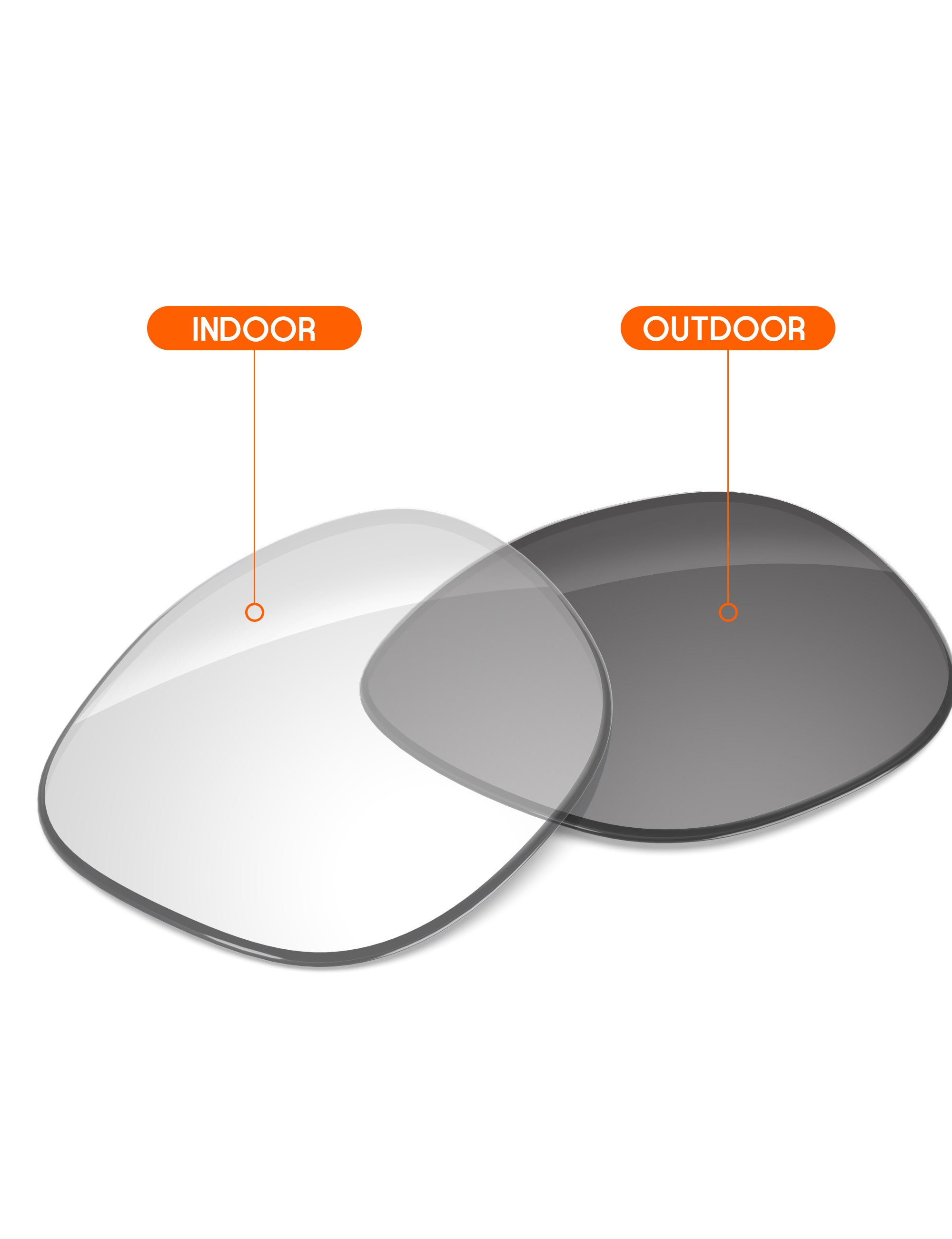 Adapt Gray Photochromic-Non-Polarized