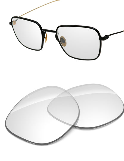 HD Clear-Non-Polarized
