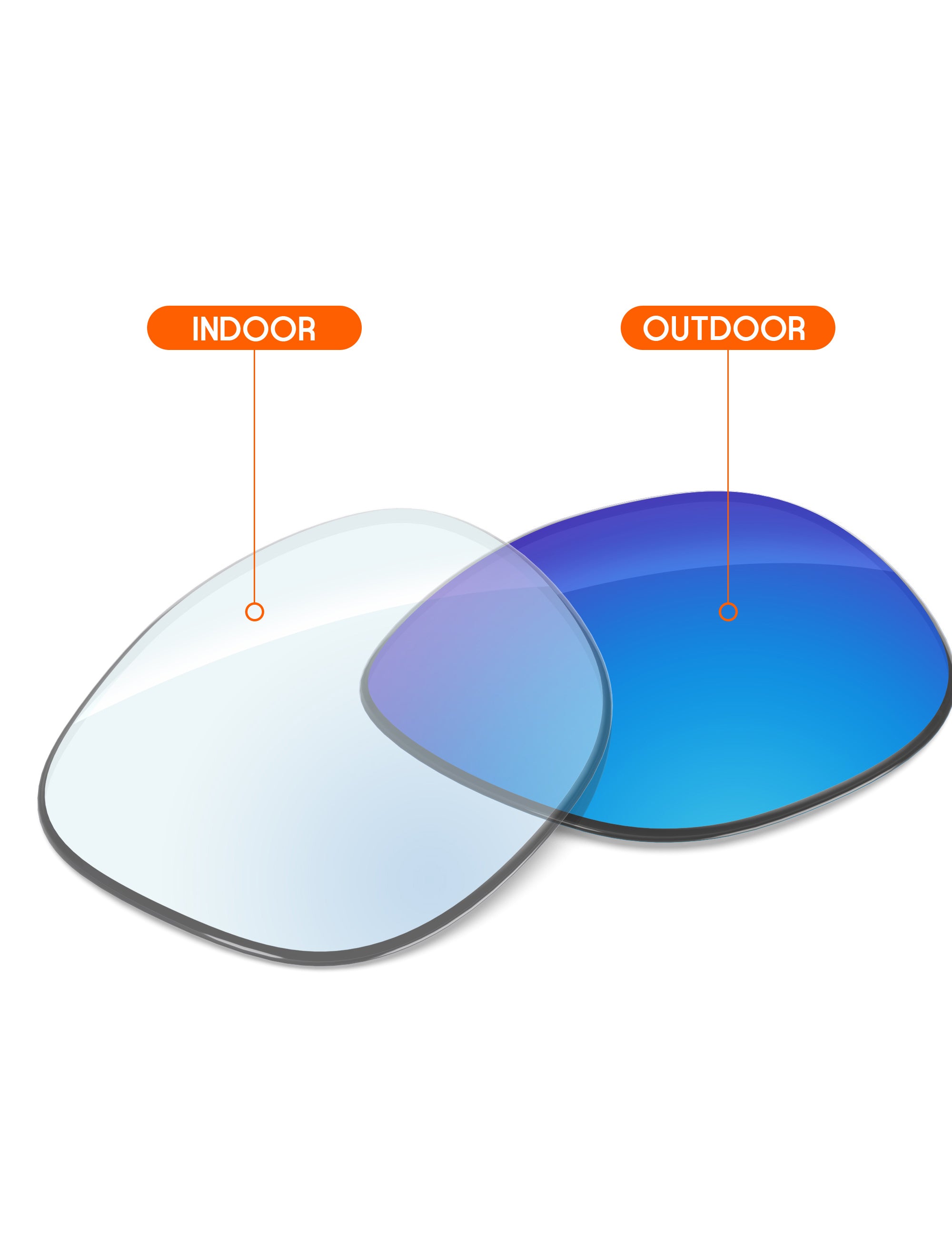 Sky Blue FlashMirror™ Photochromic-Non-Polarized
