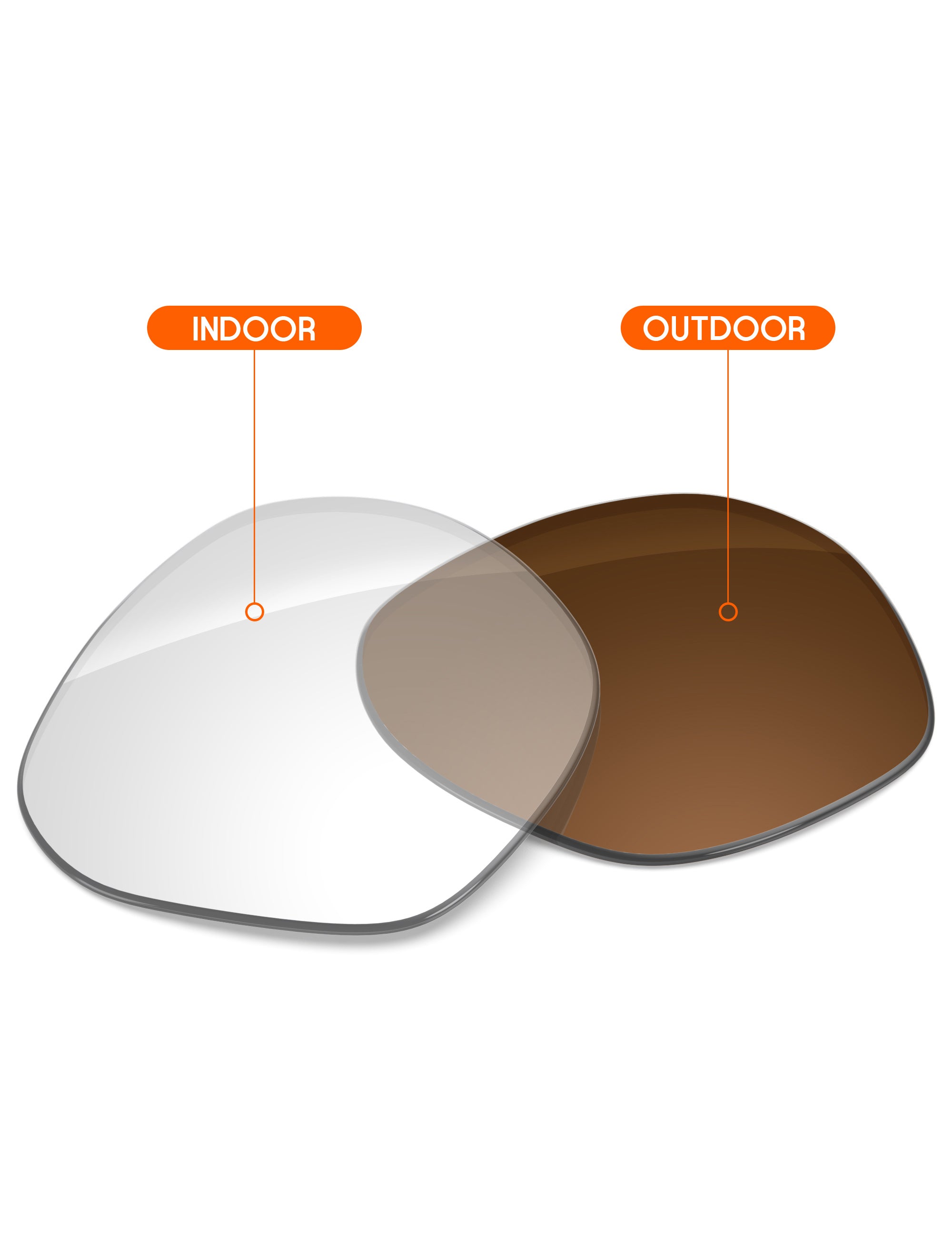 Adapt Brown Photochromic-Non-Polarized