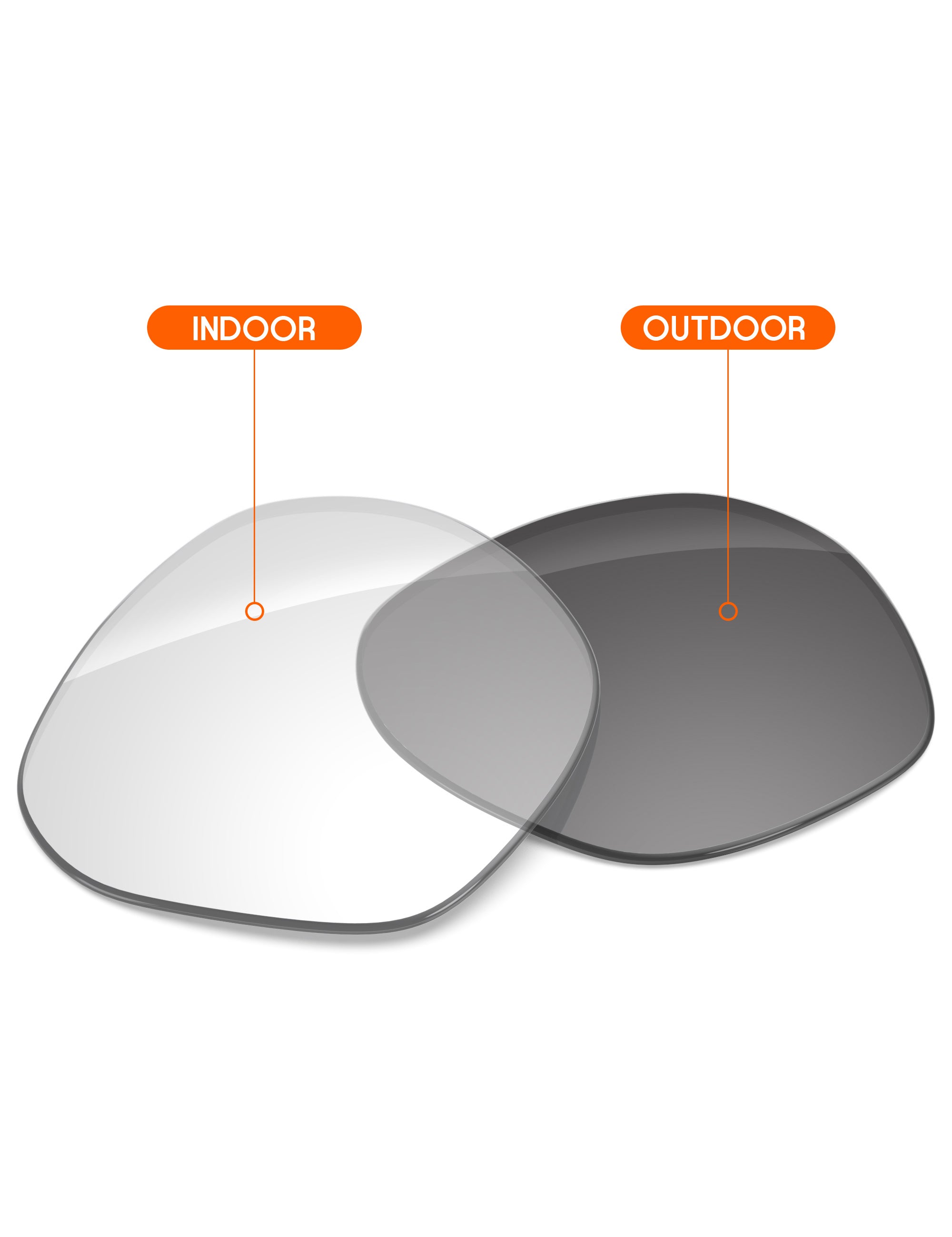 Adapt Gray Photochromic-Non-Polarized