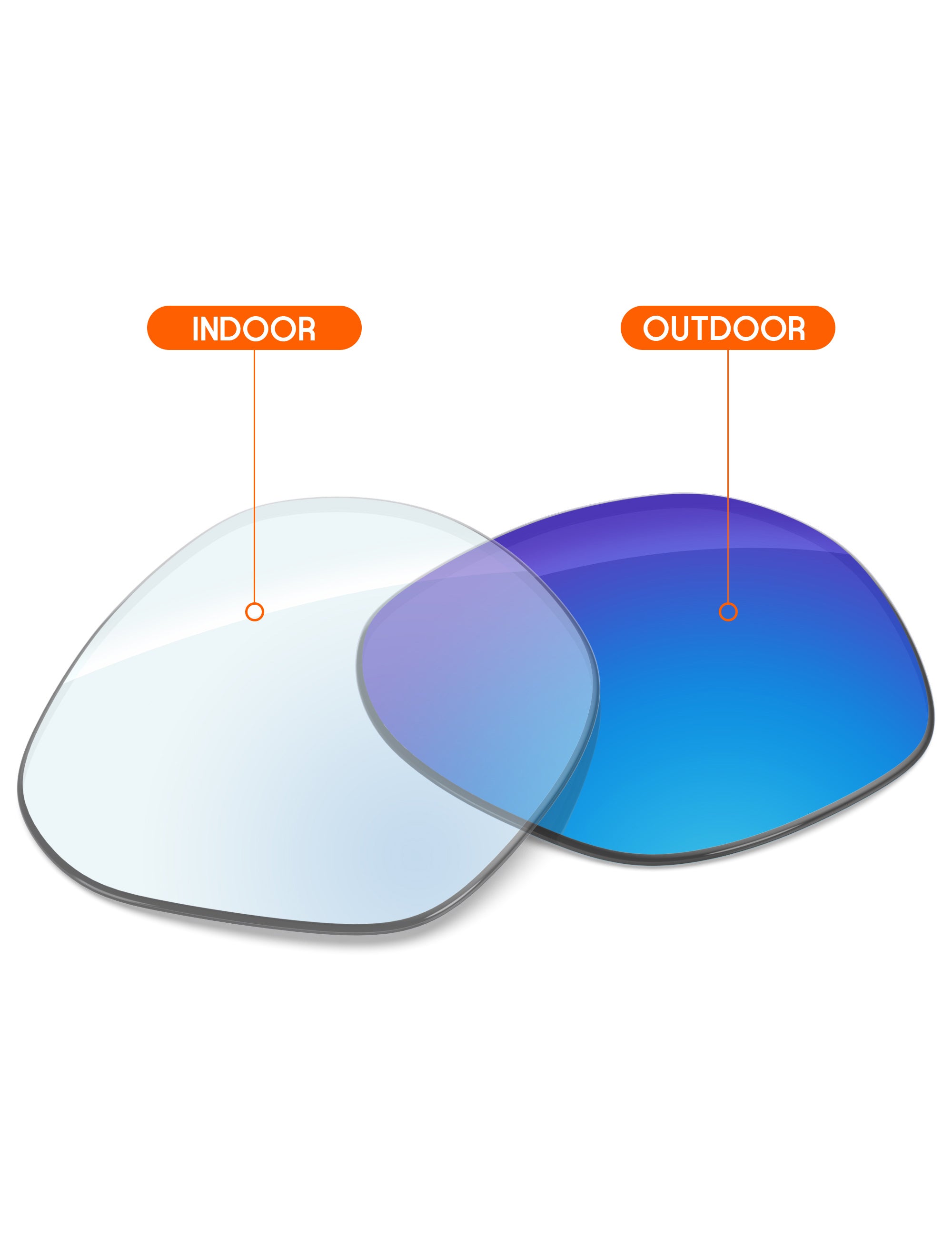 Sky Blue FlashMirror™ Photochromic-Non-Polarized
