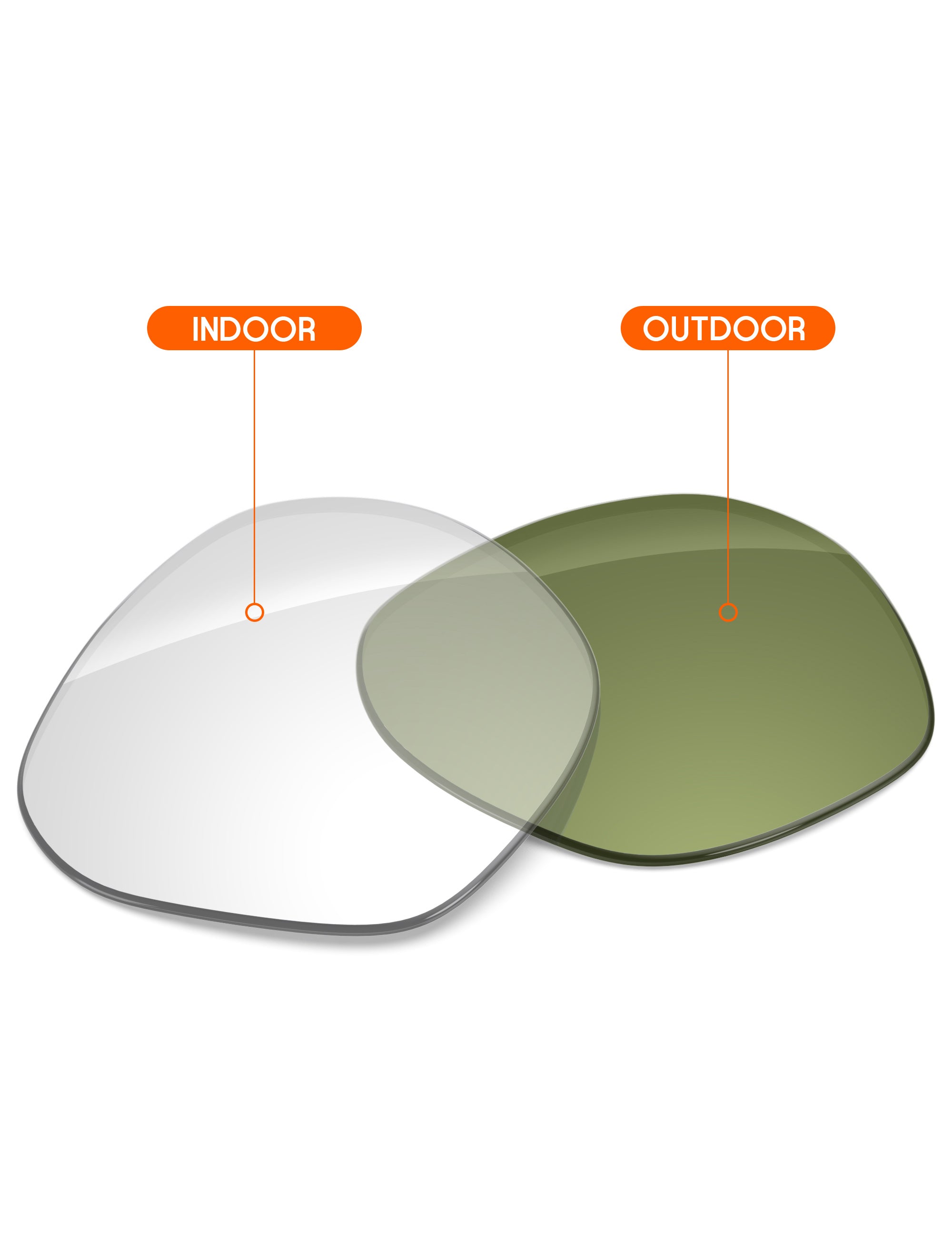 Adapt Green Photochromic-Non-Polarized