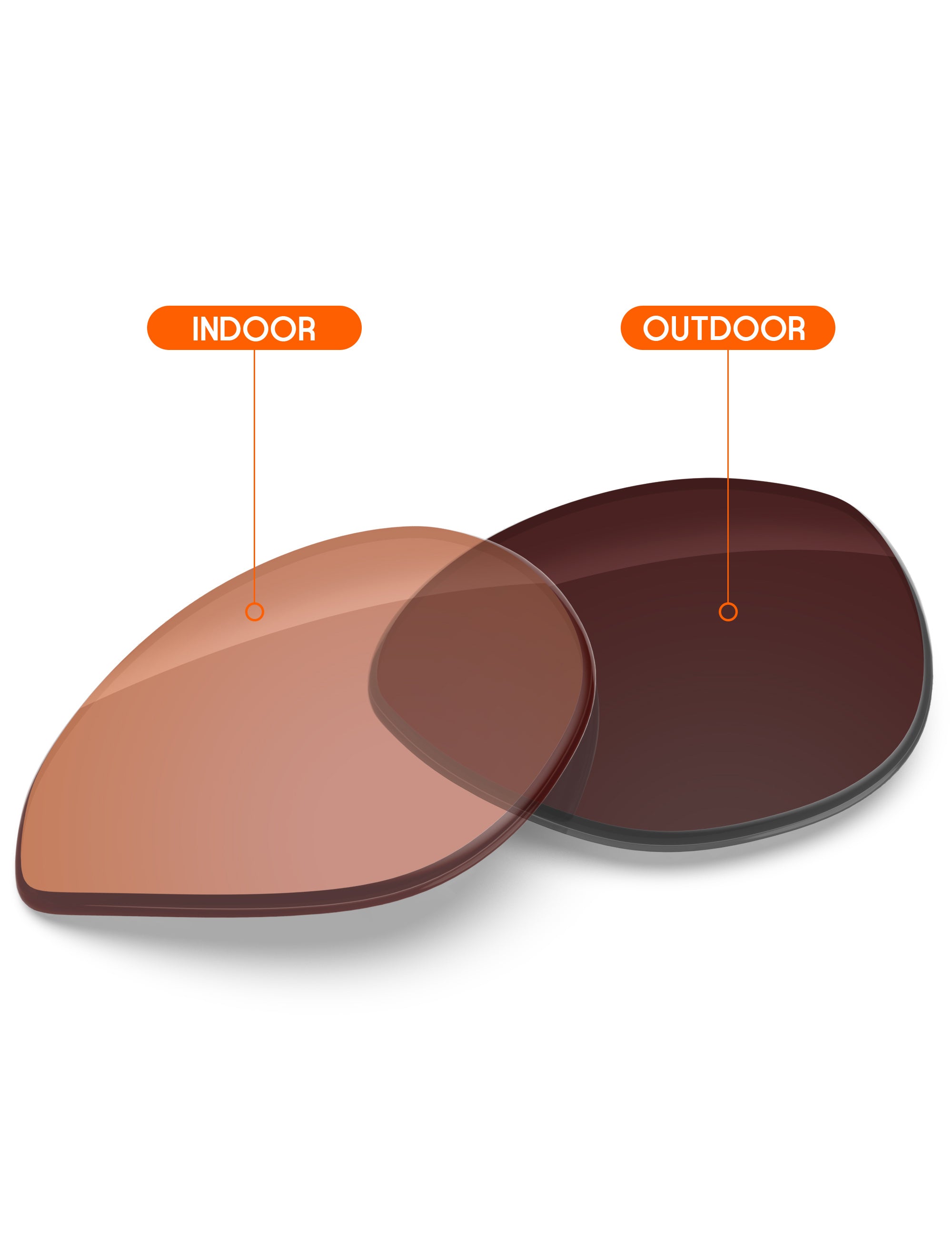 Orange Tint Photochromic-Non-Polarized