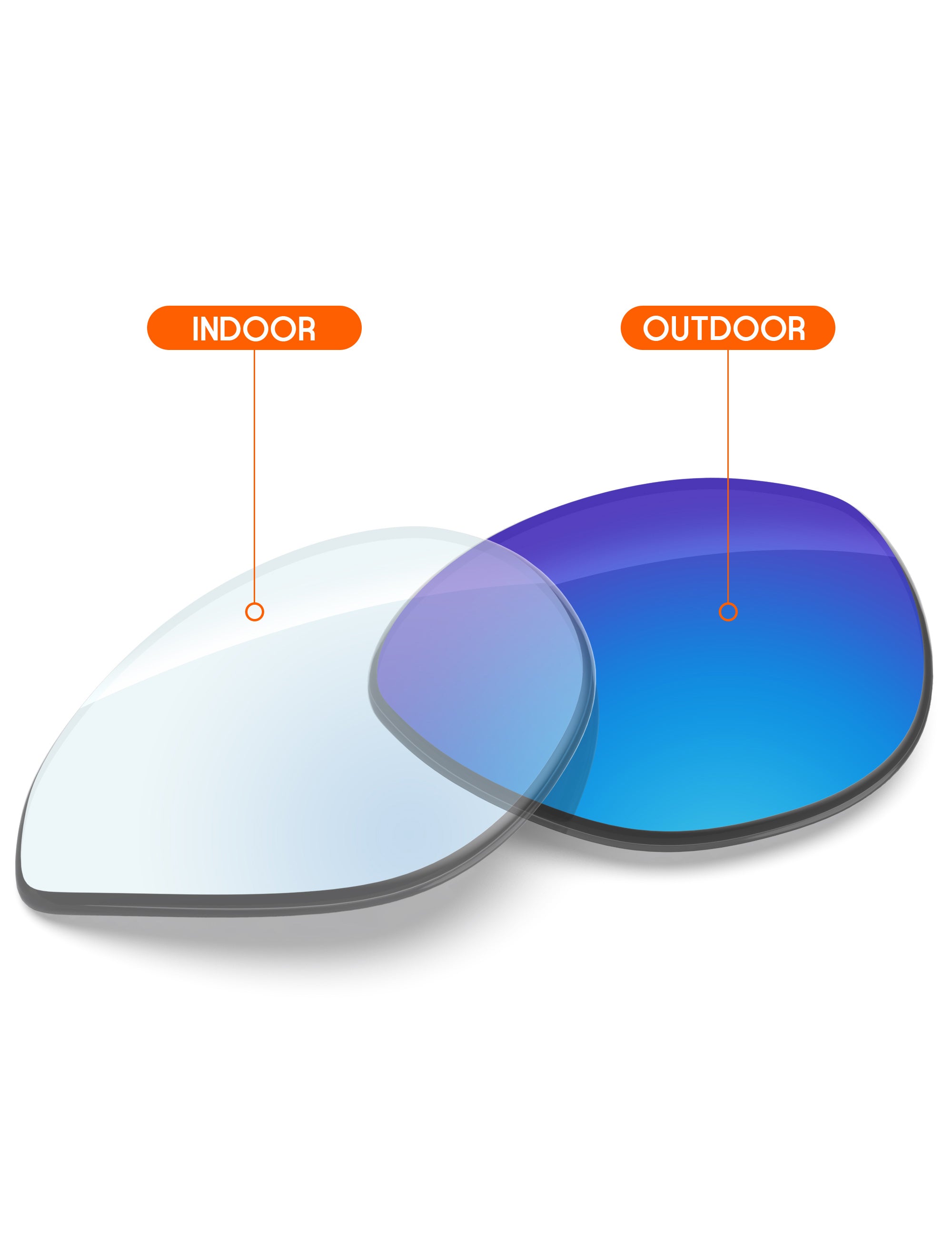 Sky Blue FlashMirror™ Photochromic-Non-Polarized