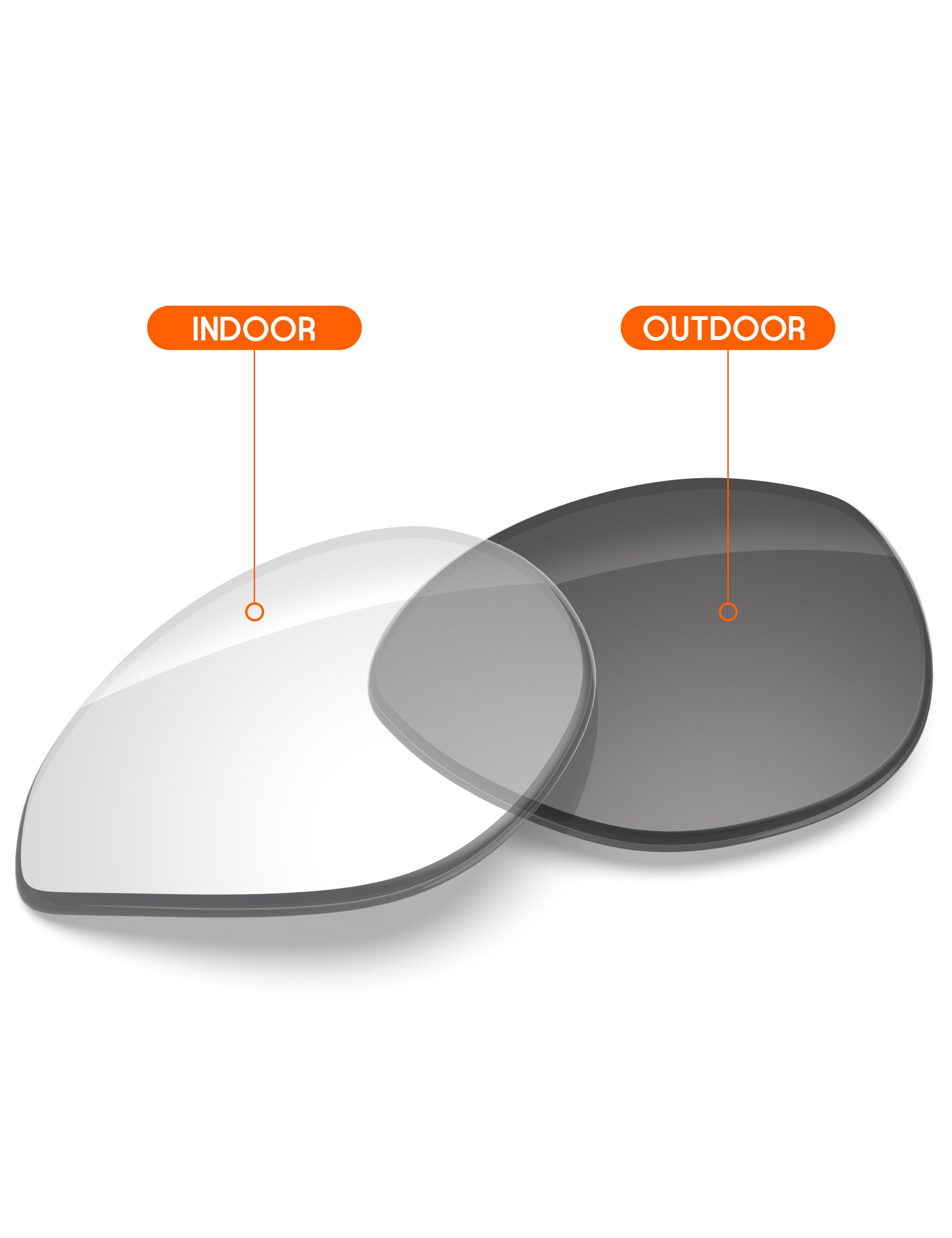 Adapt Gray Photochromic-Non-Polarized