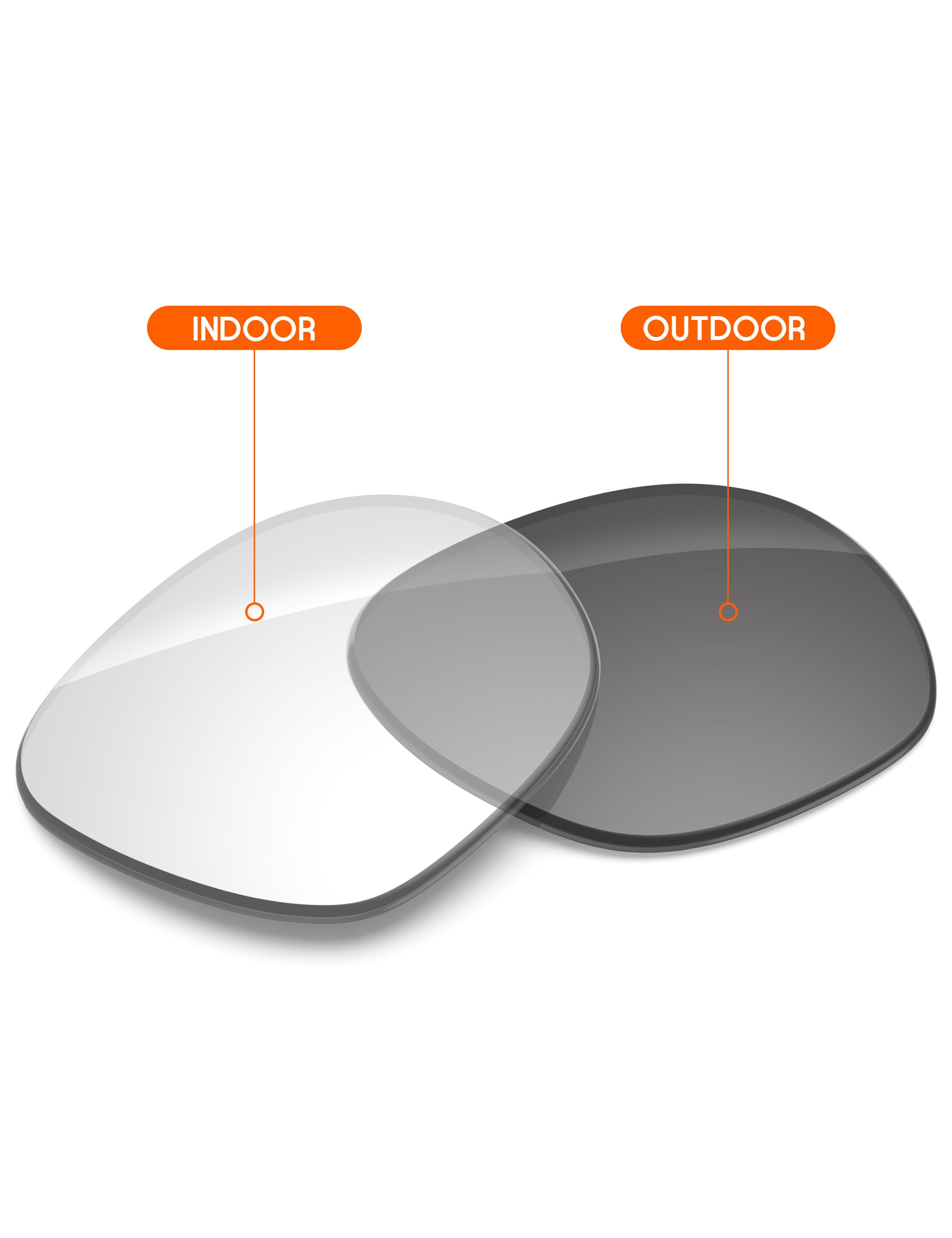 Adapt Gray Photochromic-Non-Polarized