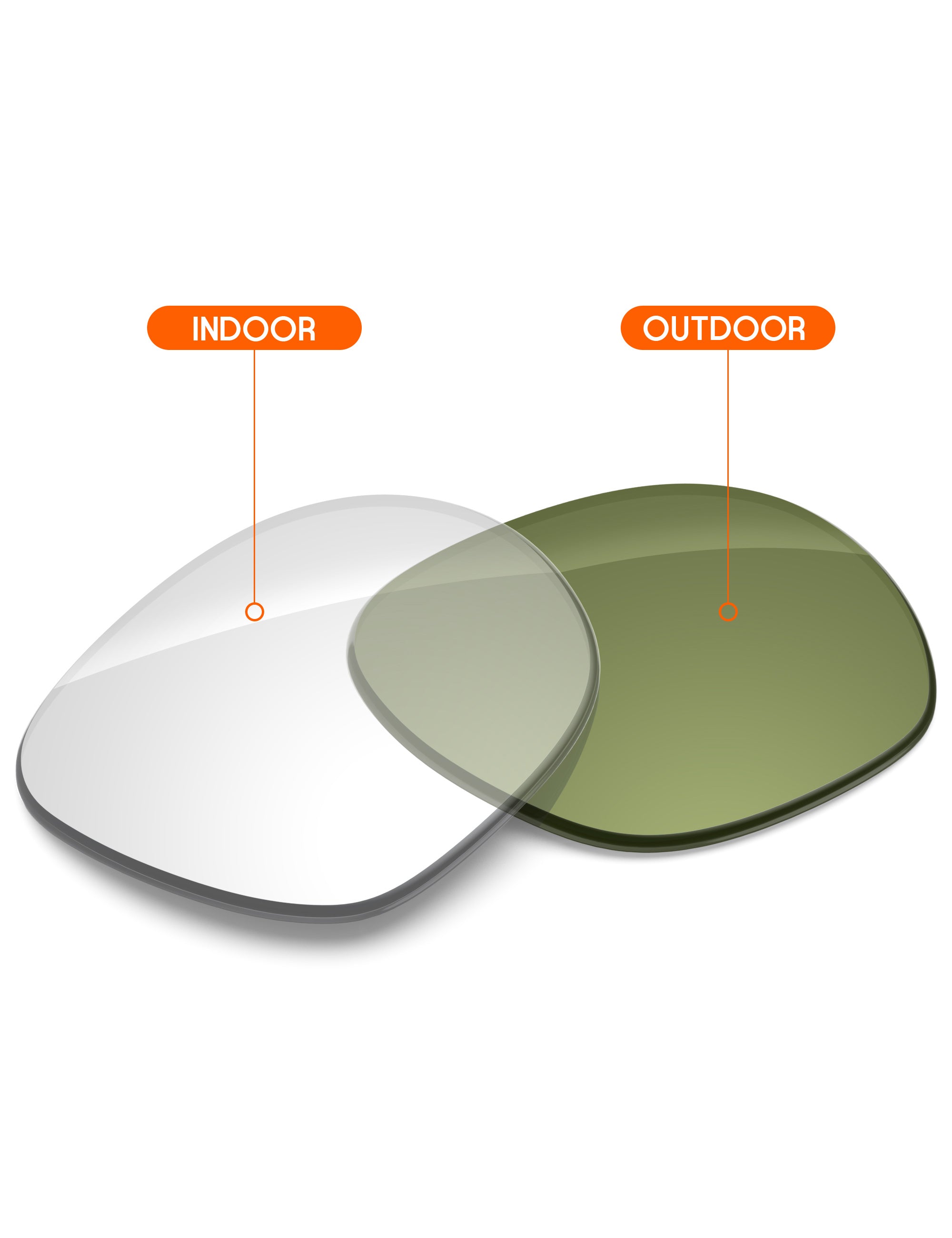 Adapt Green Photochromic-Non-Polarized
