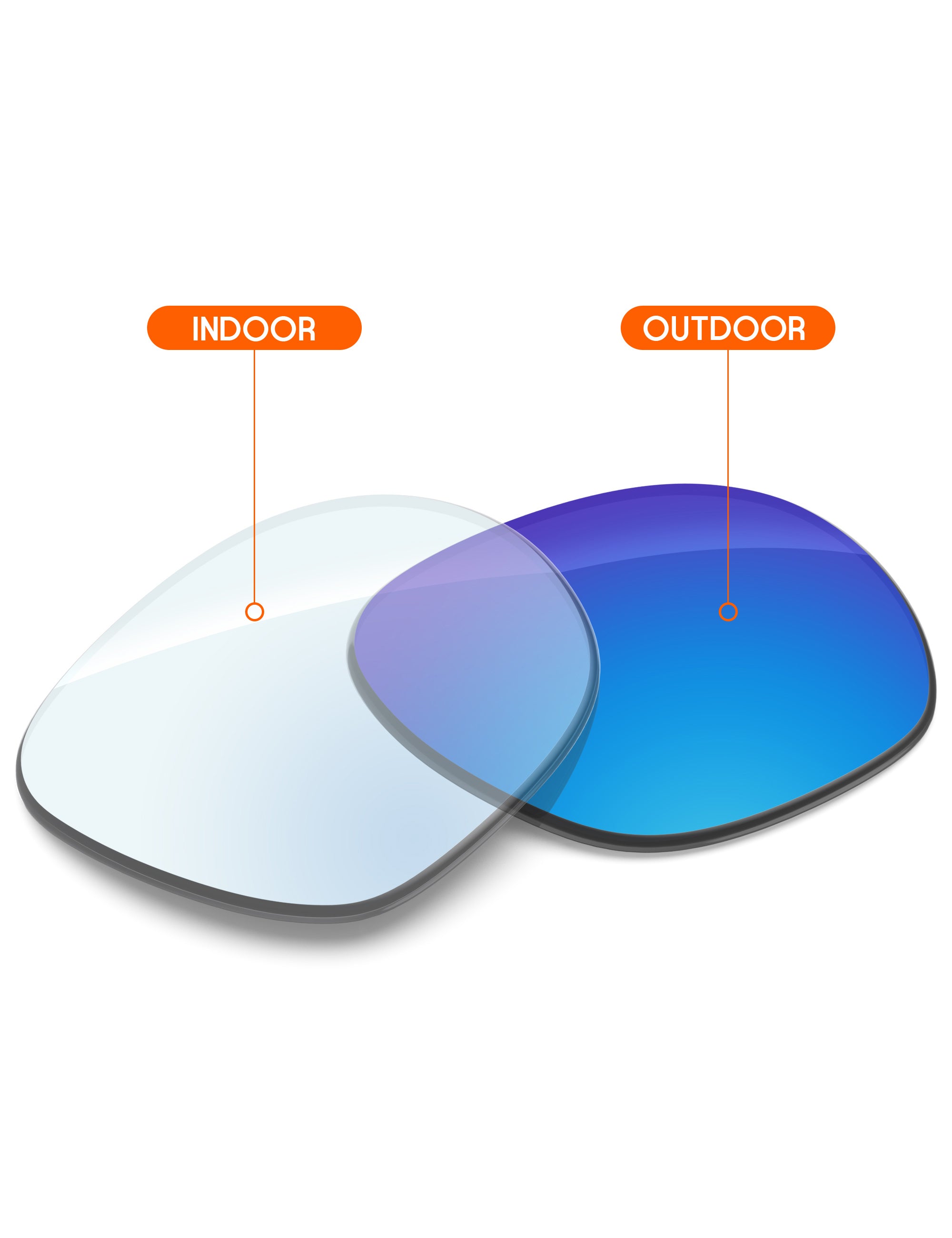 Sky Blue FlashMirror™ Photochromic-Non-Polarized