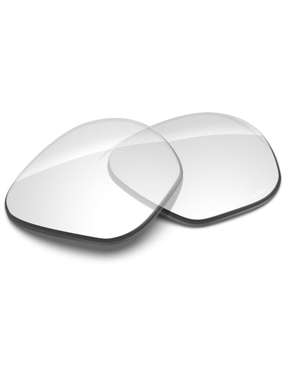 HD Clear-Non-Polarized
