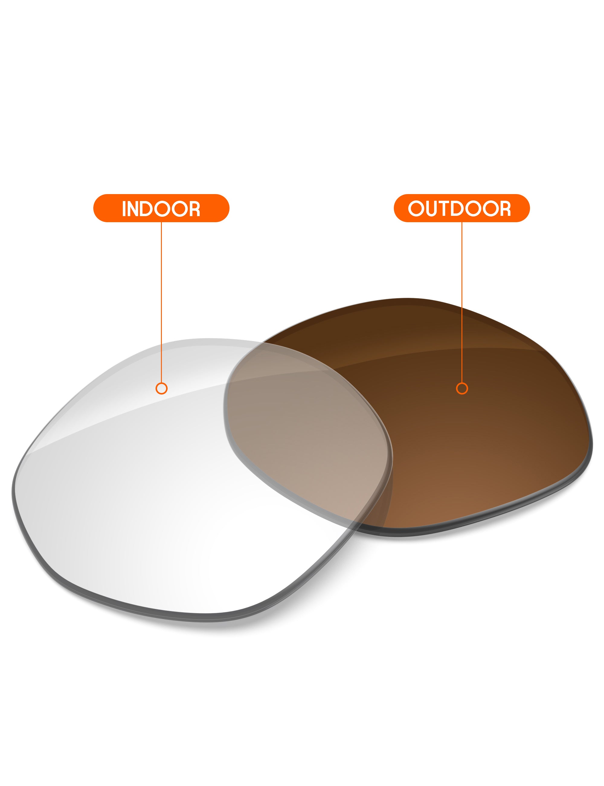Adapt Brown Photochromic-Non-Polarized