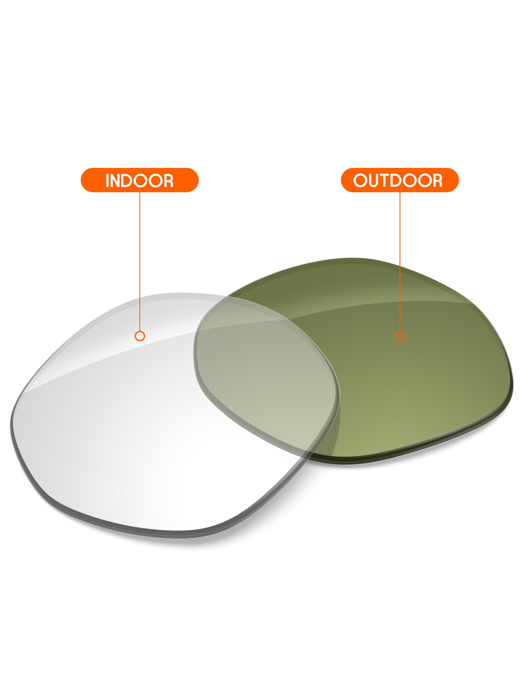 Adapt Green Photochromic-Non-Polarized