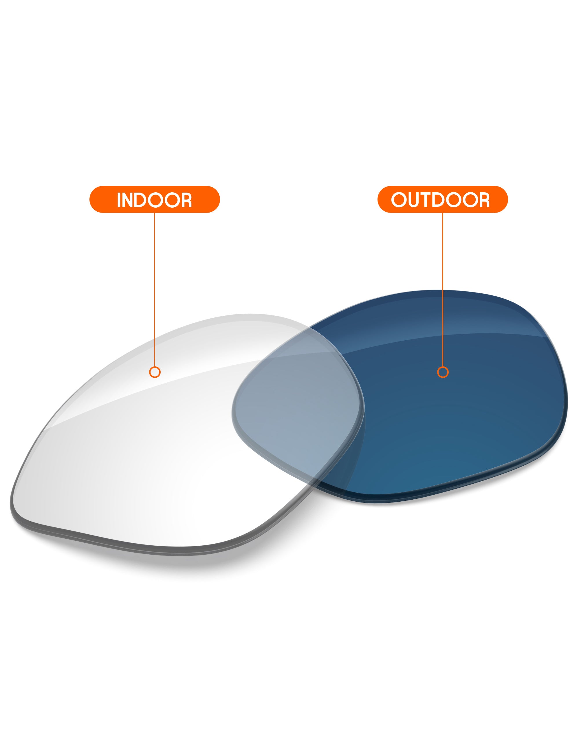 Adapt Blue Photochromic-Non-Polarized