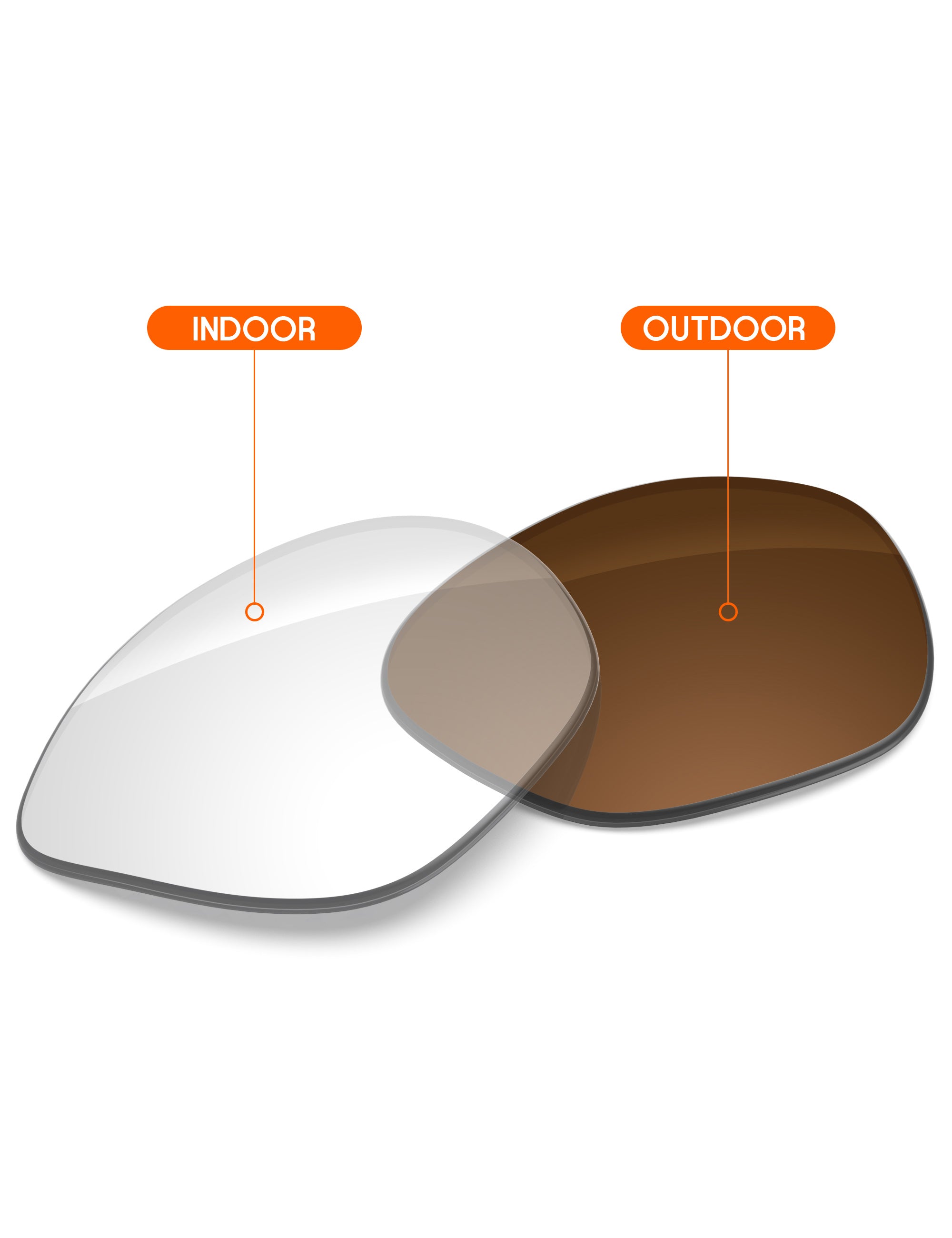 Adapt Brown Photochromic-Non-Polarized