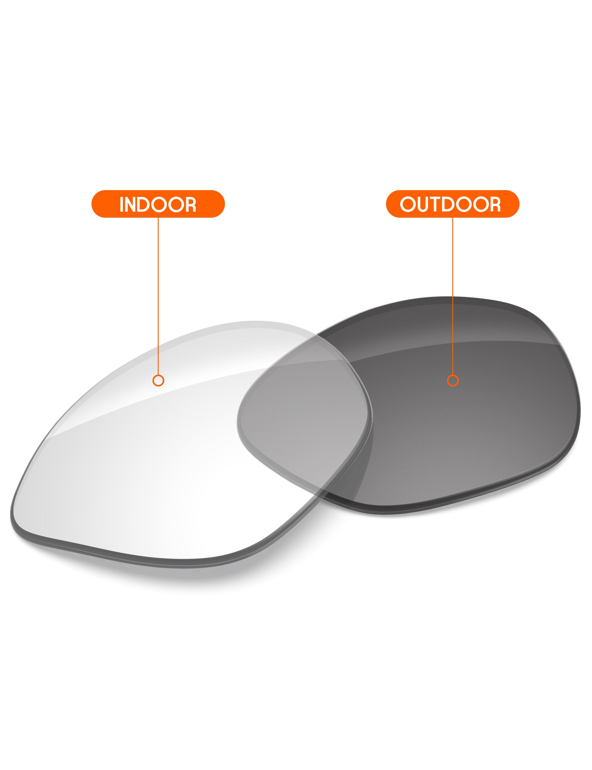Adapt Gray Photochromic-Non-Polarized
