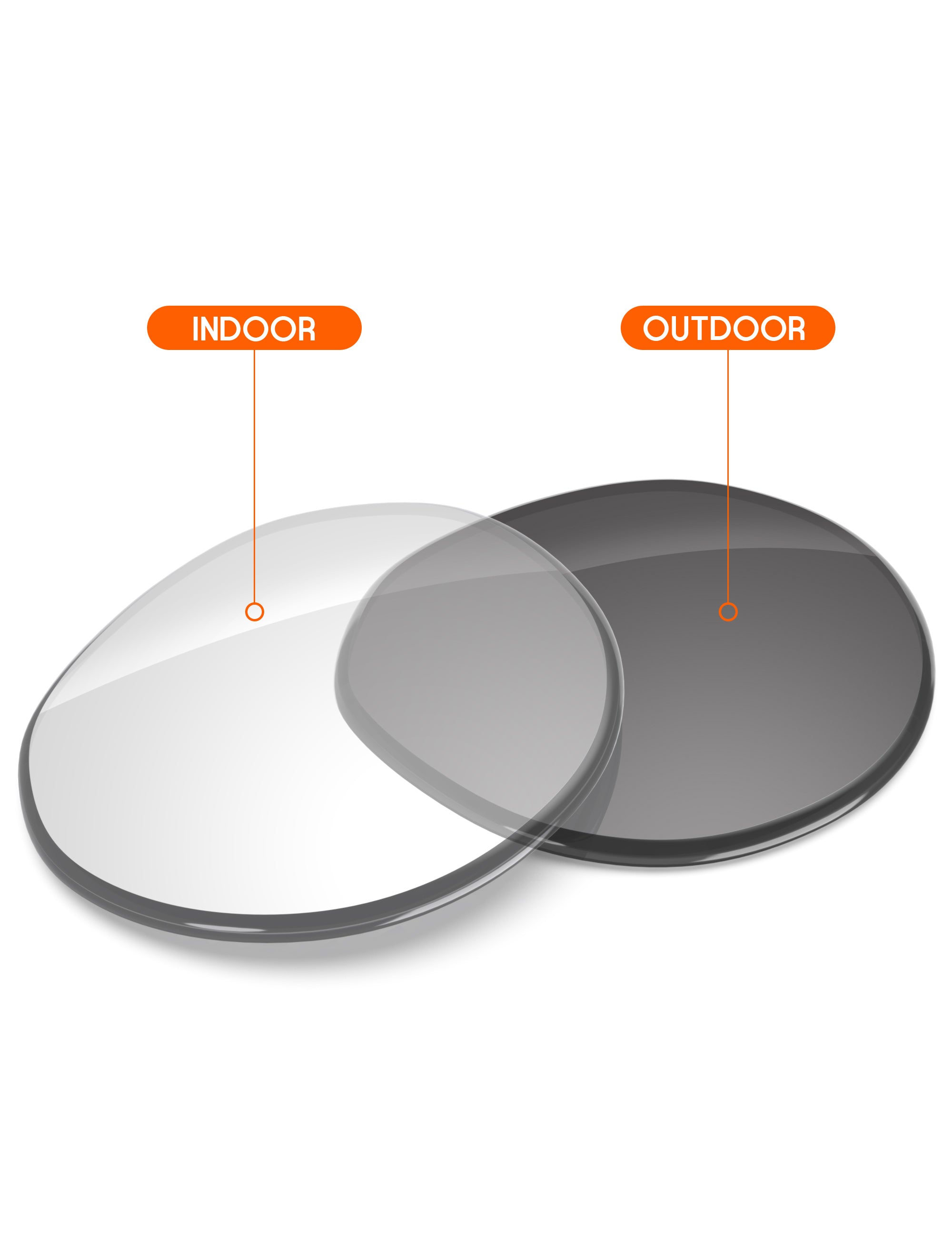 Adapt Gray Photochromic-Non-Polarized
