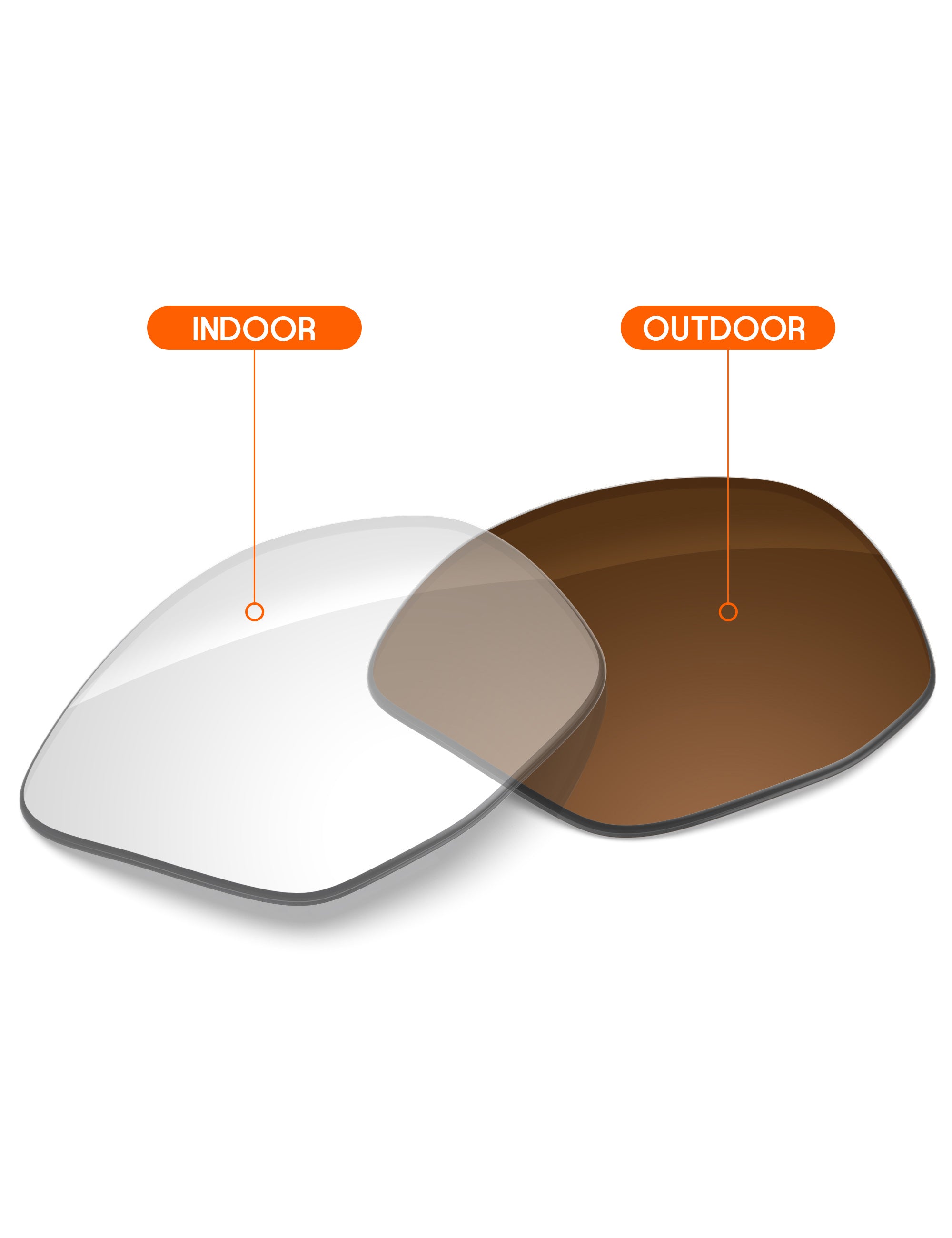 Adapt Brown Photochromic-Non-Polarized