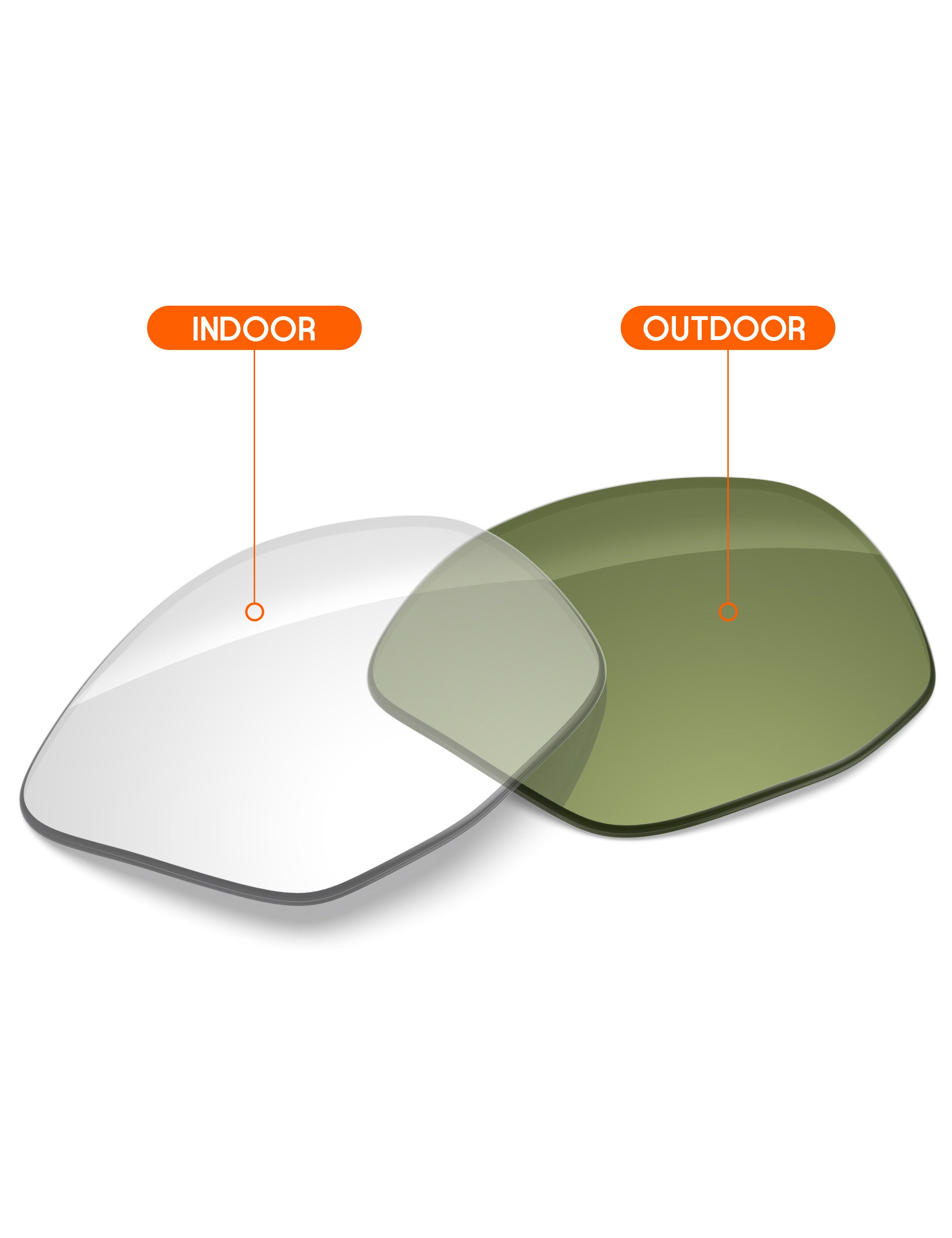 Adapt Green Photochromic-Non-Polarized