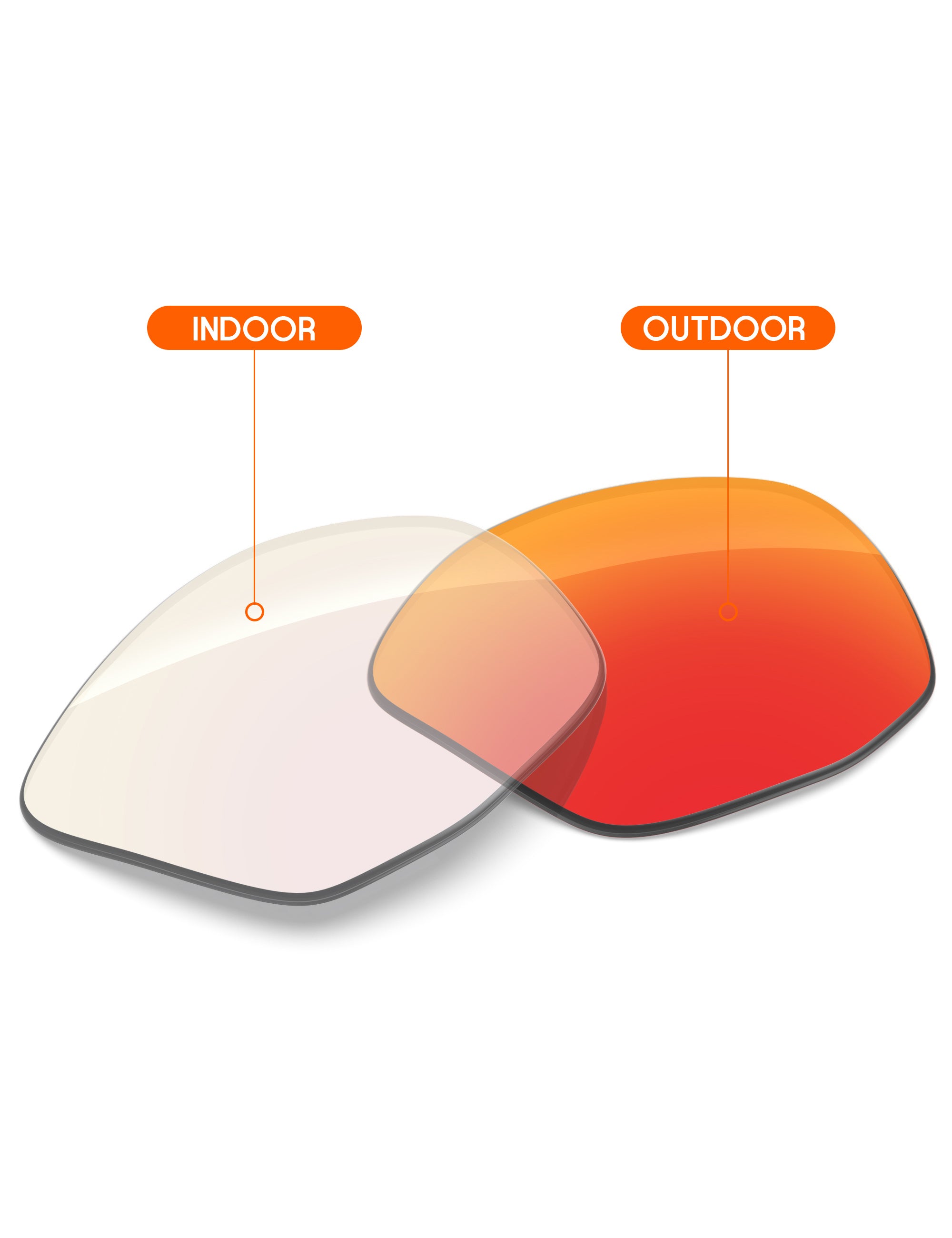 Fire Red FlashMirror™ Photochromic-Non-Polarized