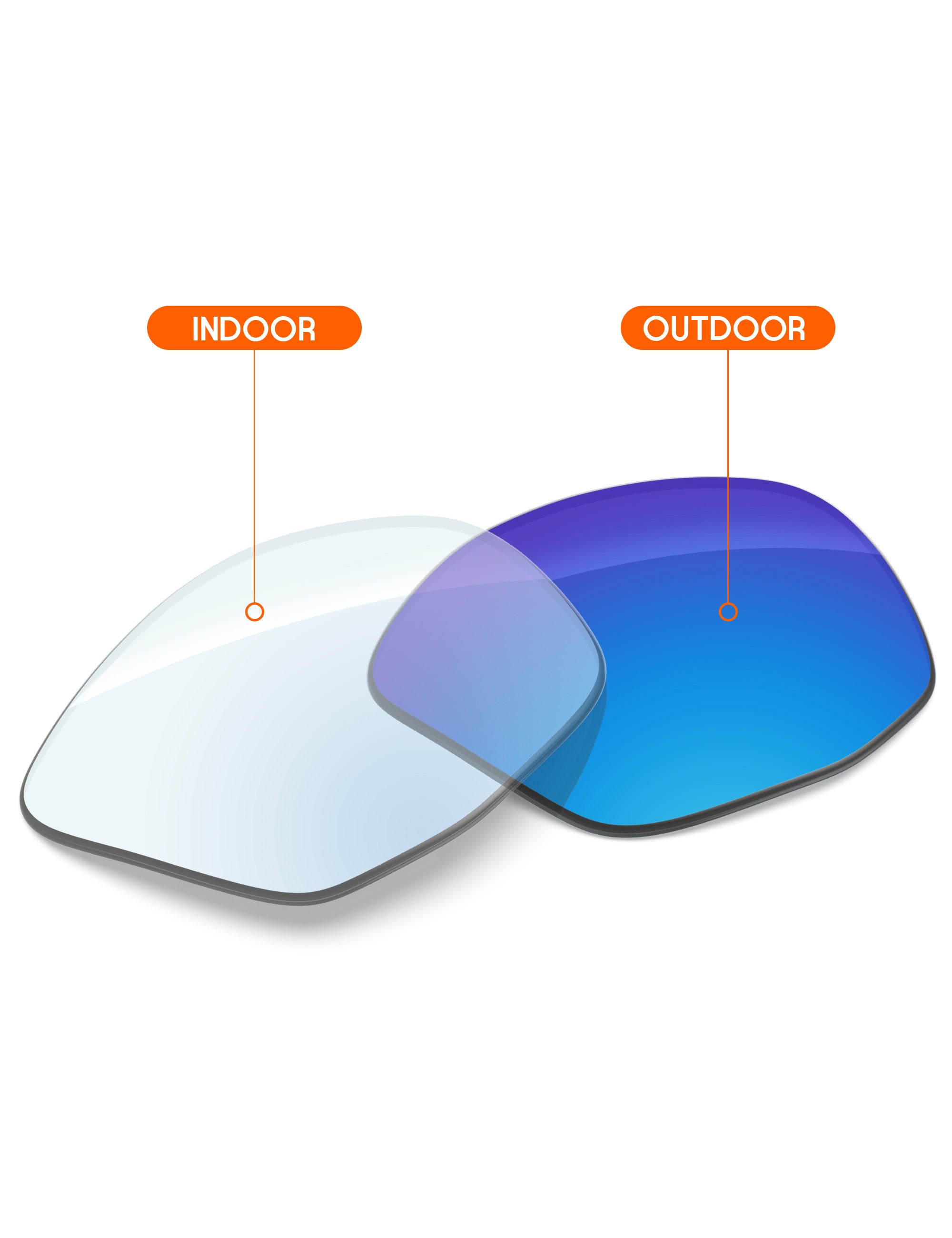 Sky Blue FlashMirror™ Photochromic-Non-Polarized