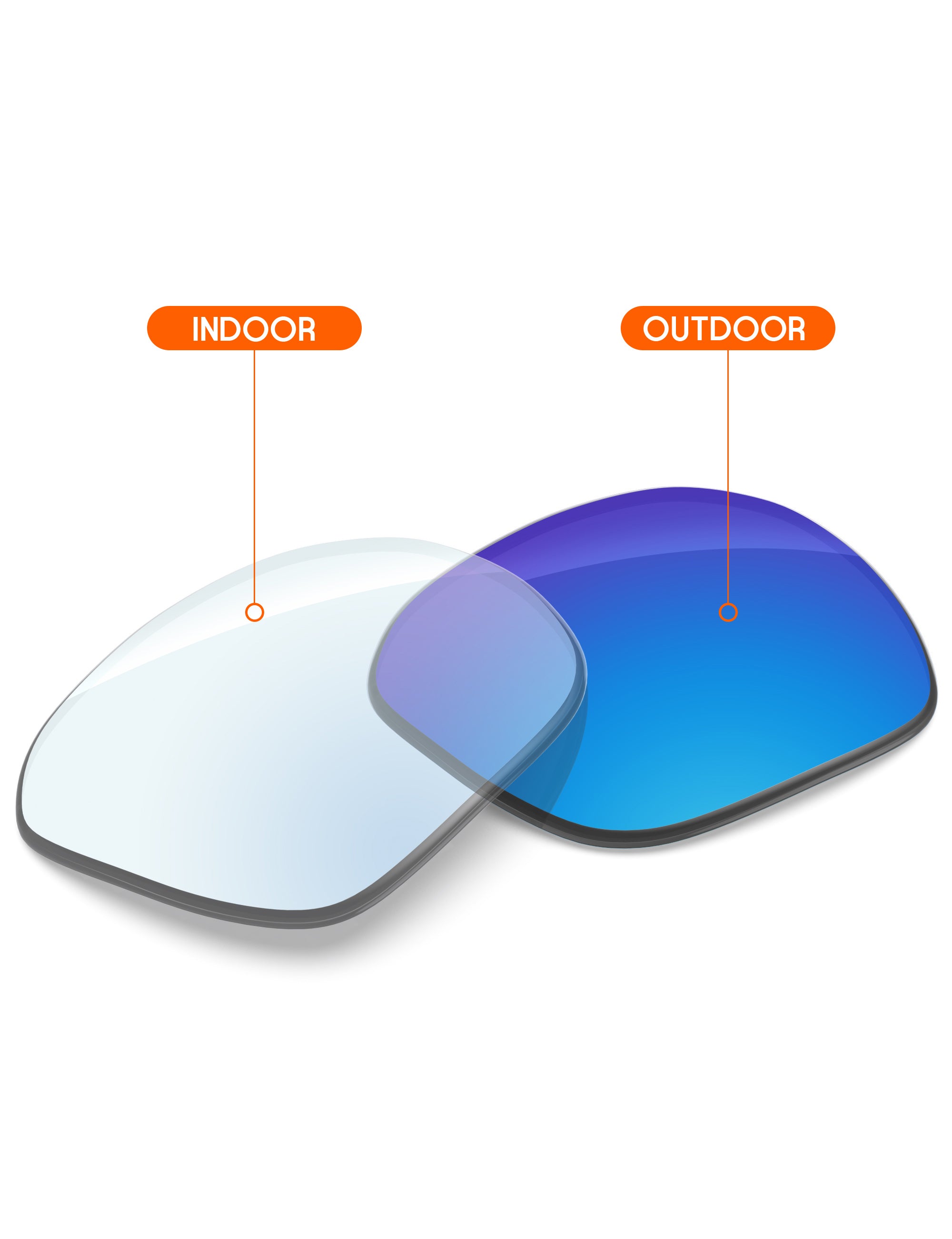 Sky Blue FlashMirror™ Photochromic-Non-Polarized