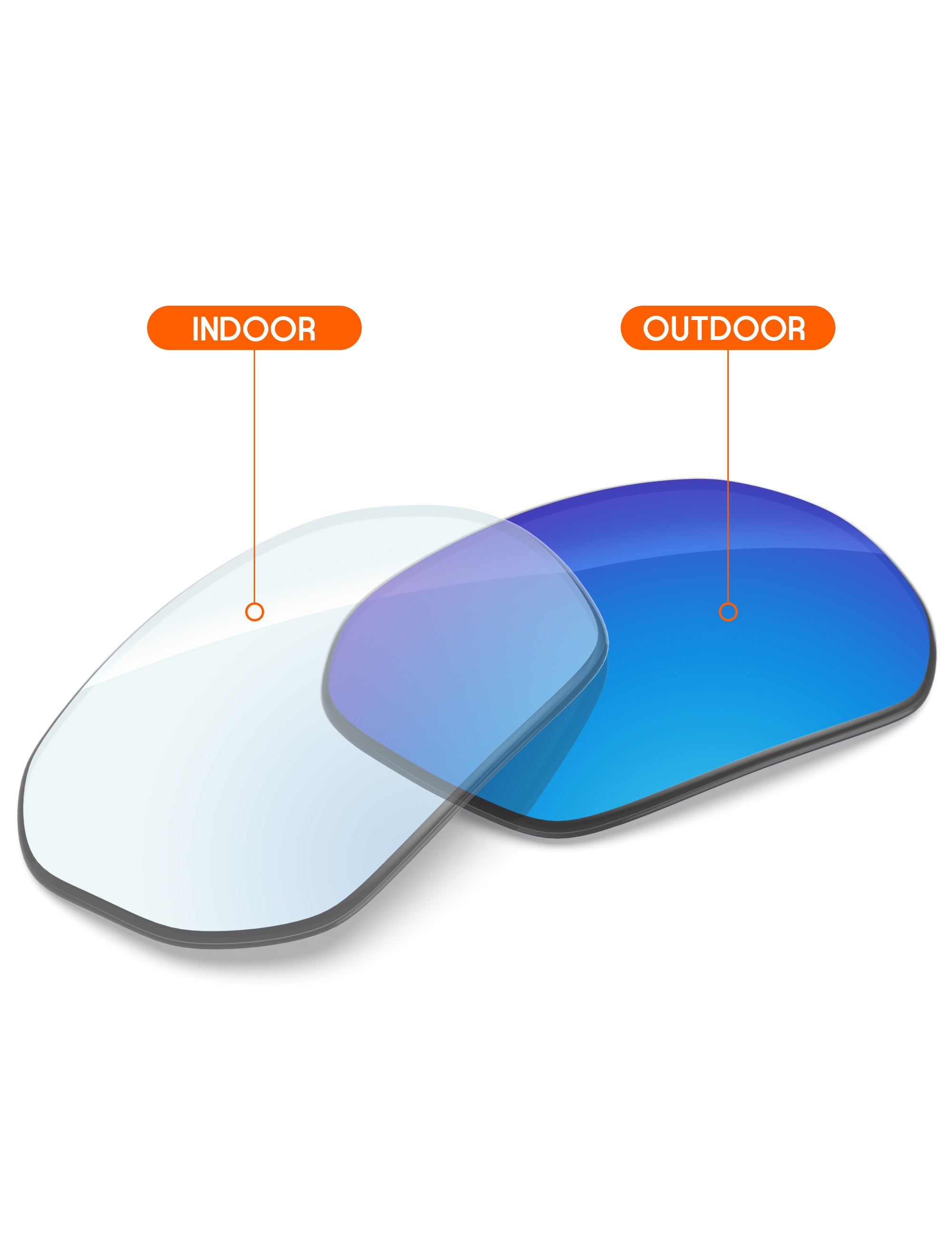 Sky Blue FlashMirror™ Photochromic-Non-Polarized