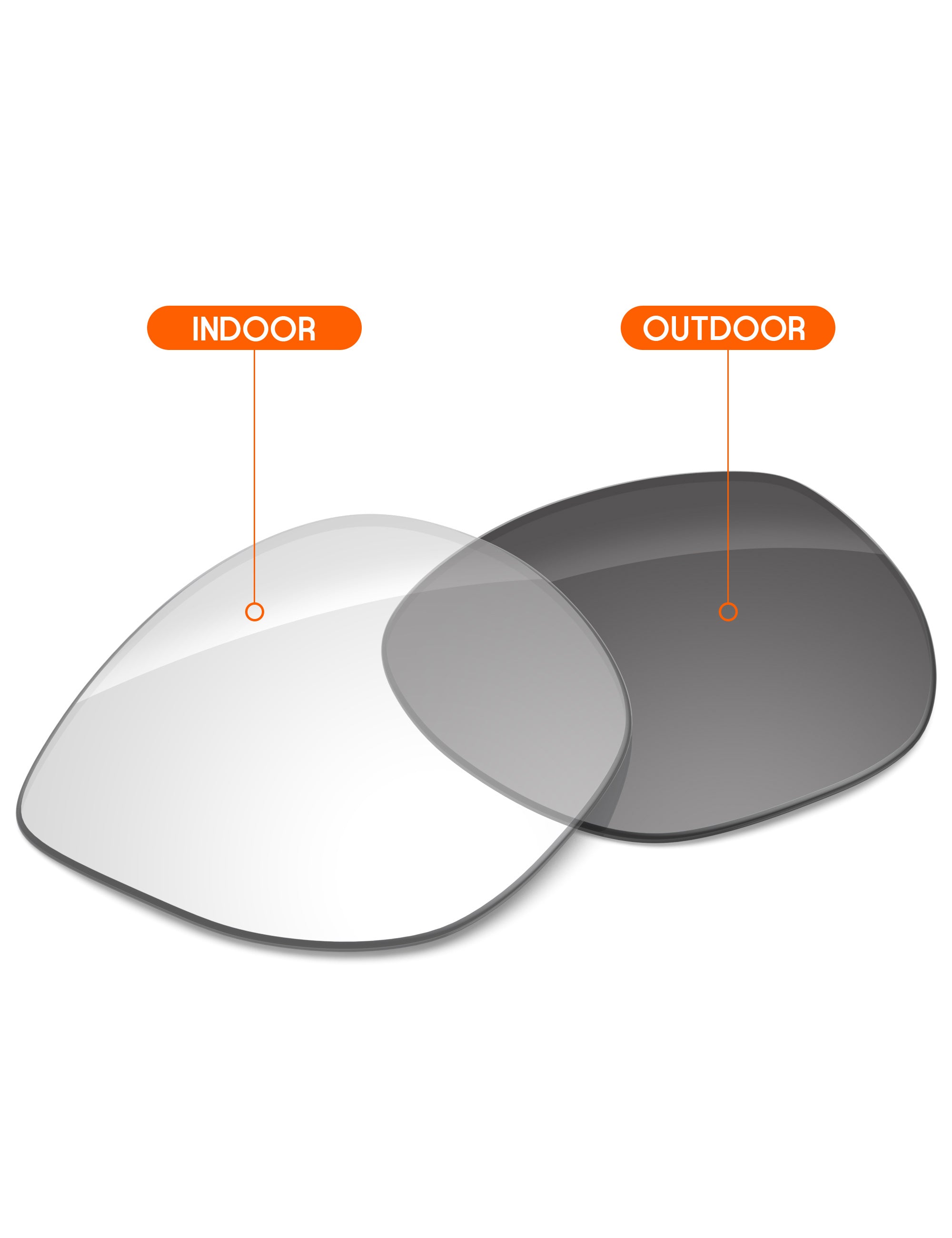 Adapt Gray Photochromic Blue Light Blocking-Non-Polarized