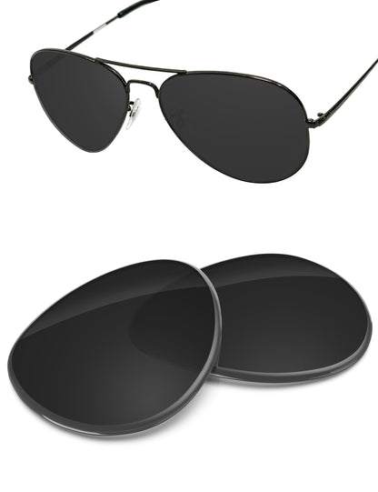 Carbon Black-Non-Polarized