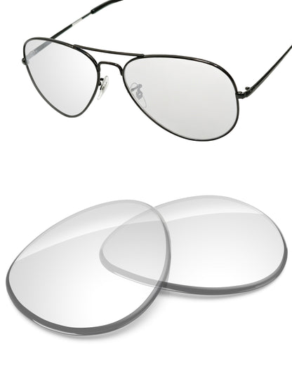 HD Clear-Non-Polarized