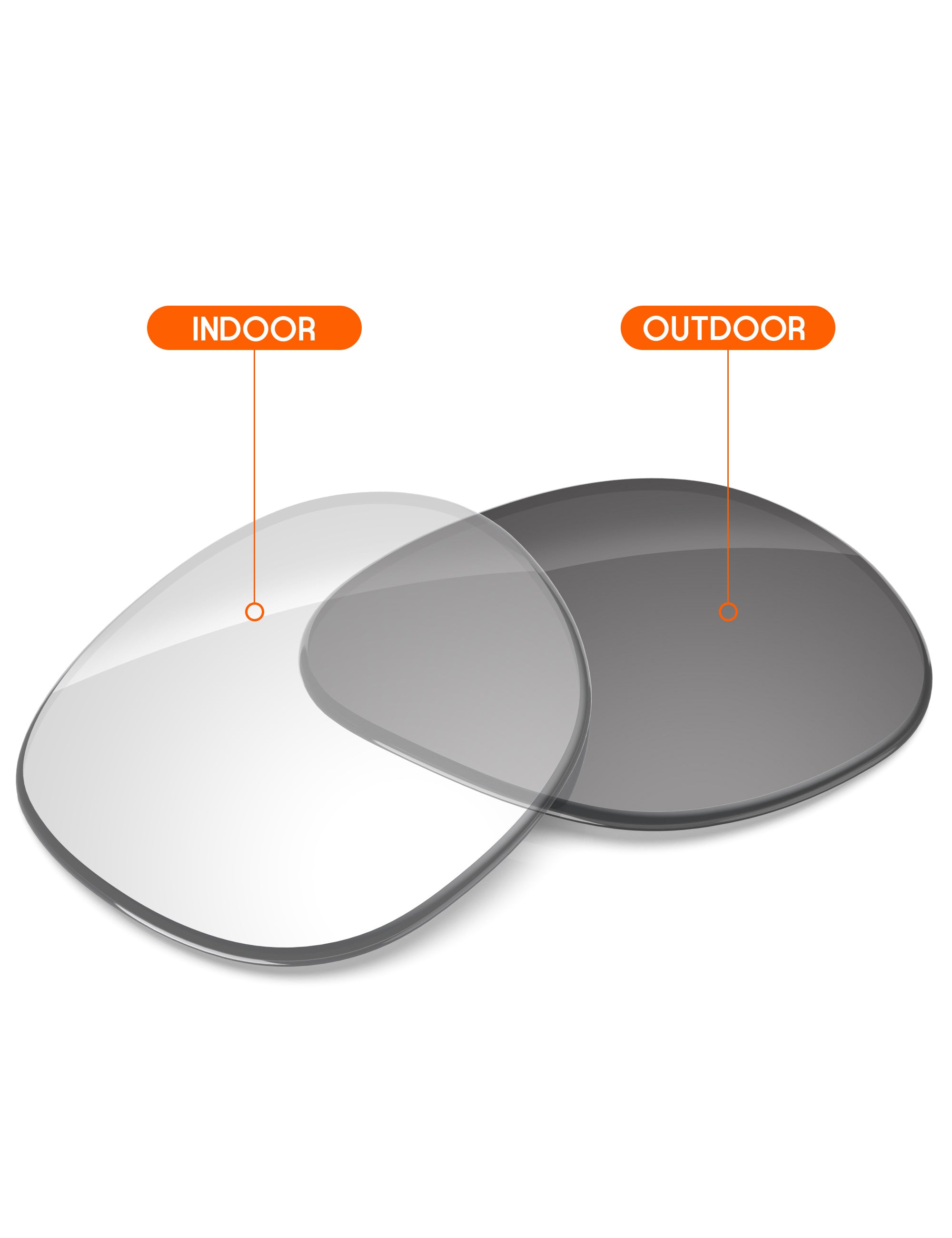 Adapt Gray Photochromic-Non-Polarized