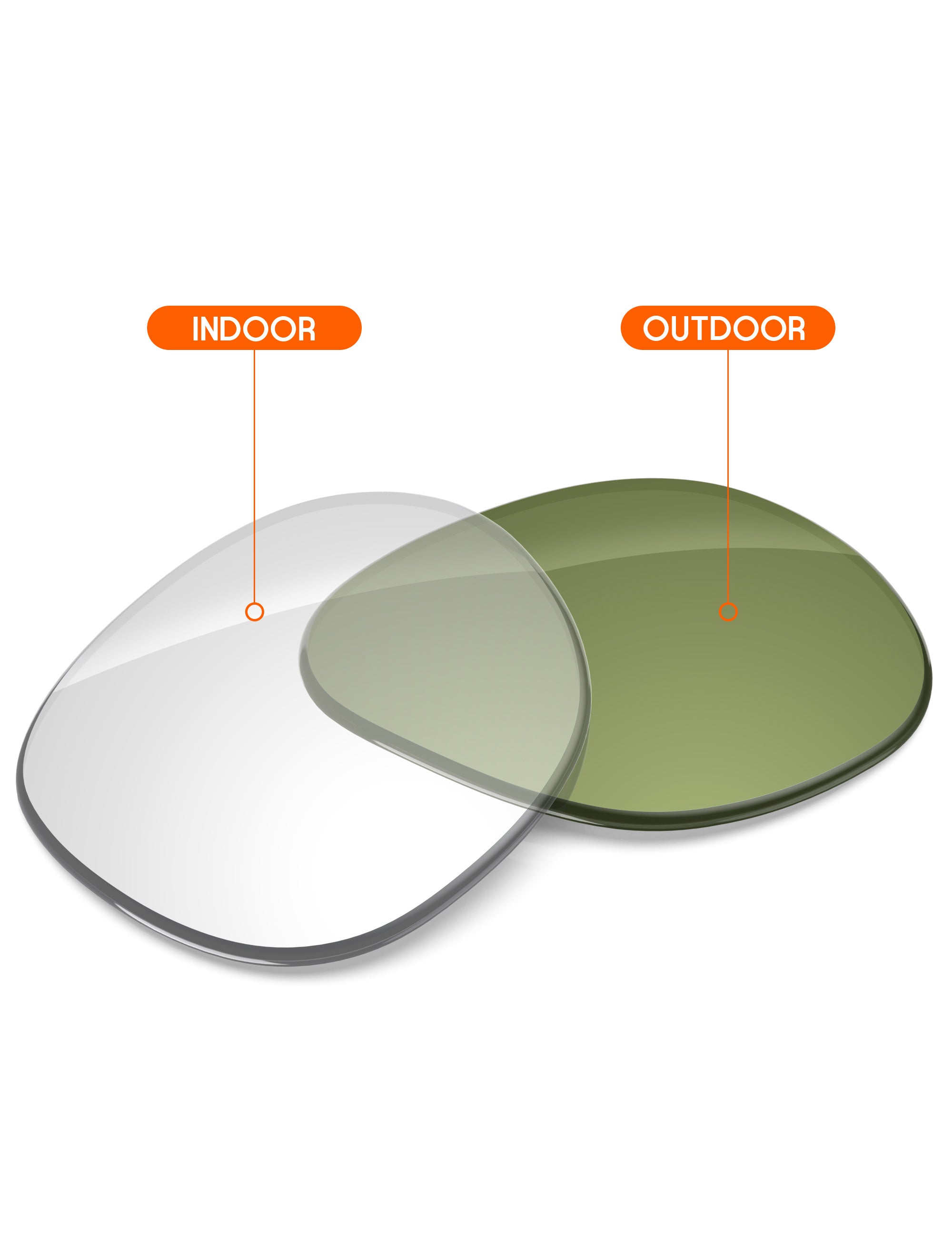 Adapt Green Photochromic-Non-Polarized