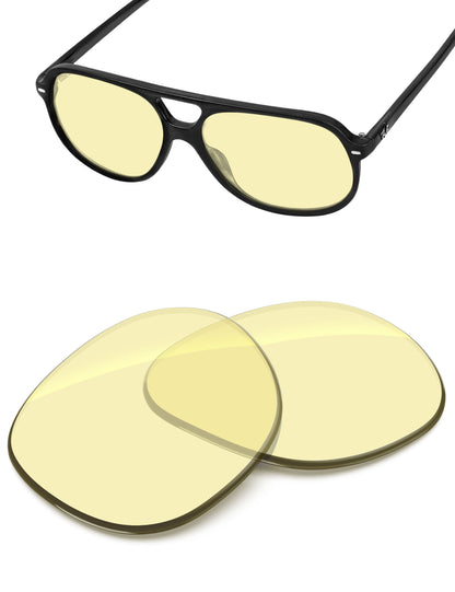 Gaming 2.0 Blue Light Blocking-Non-Polarized