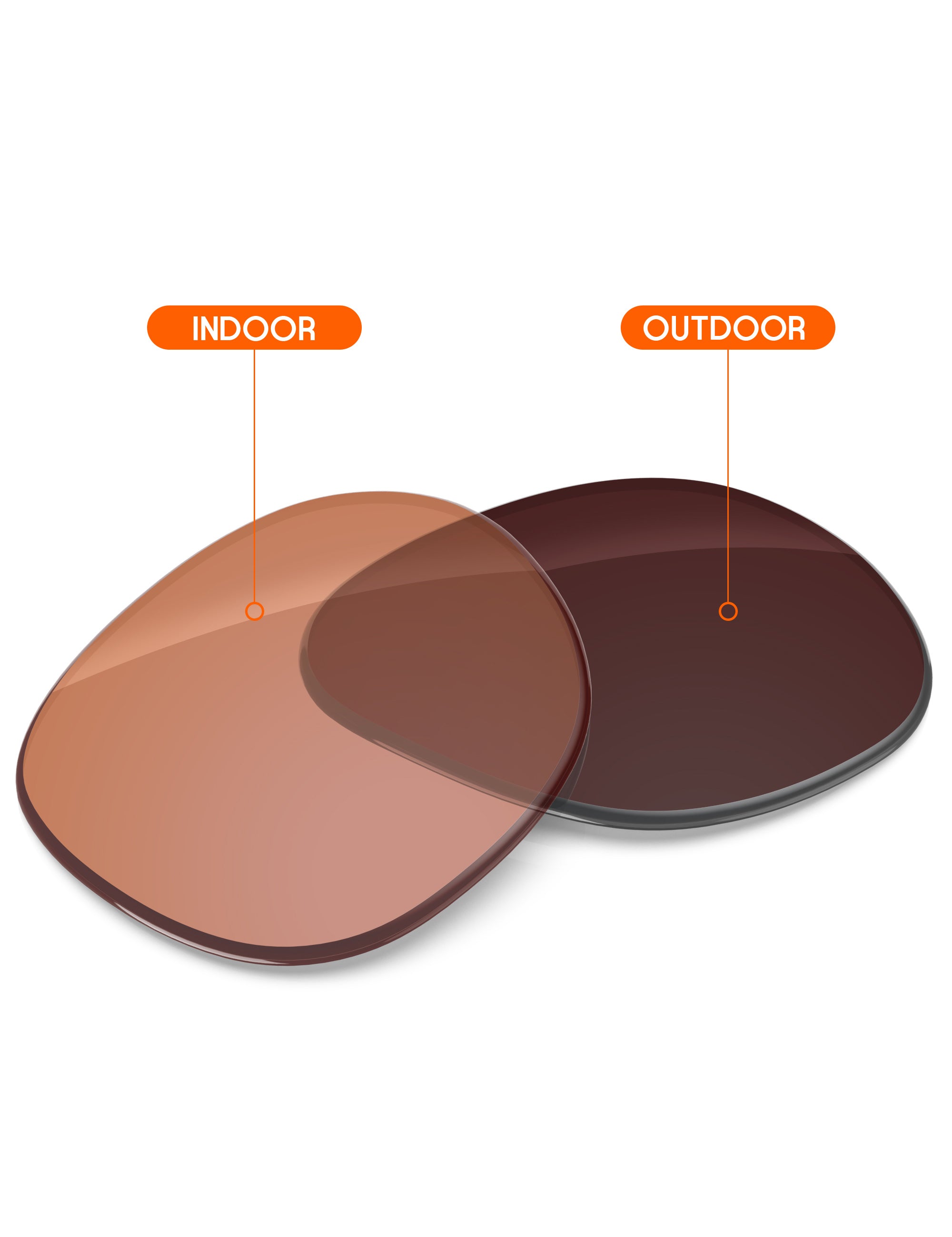 Orange Tint Photochromic-Non-Polarized