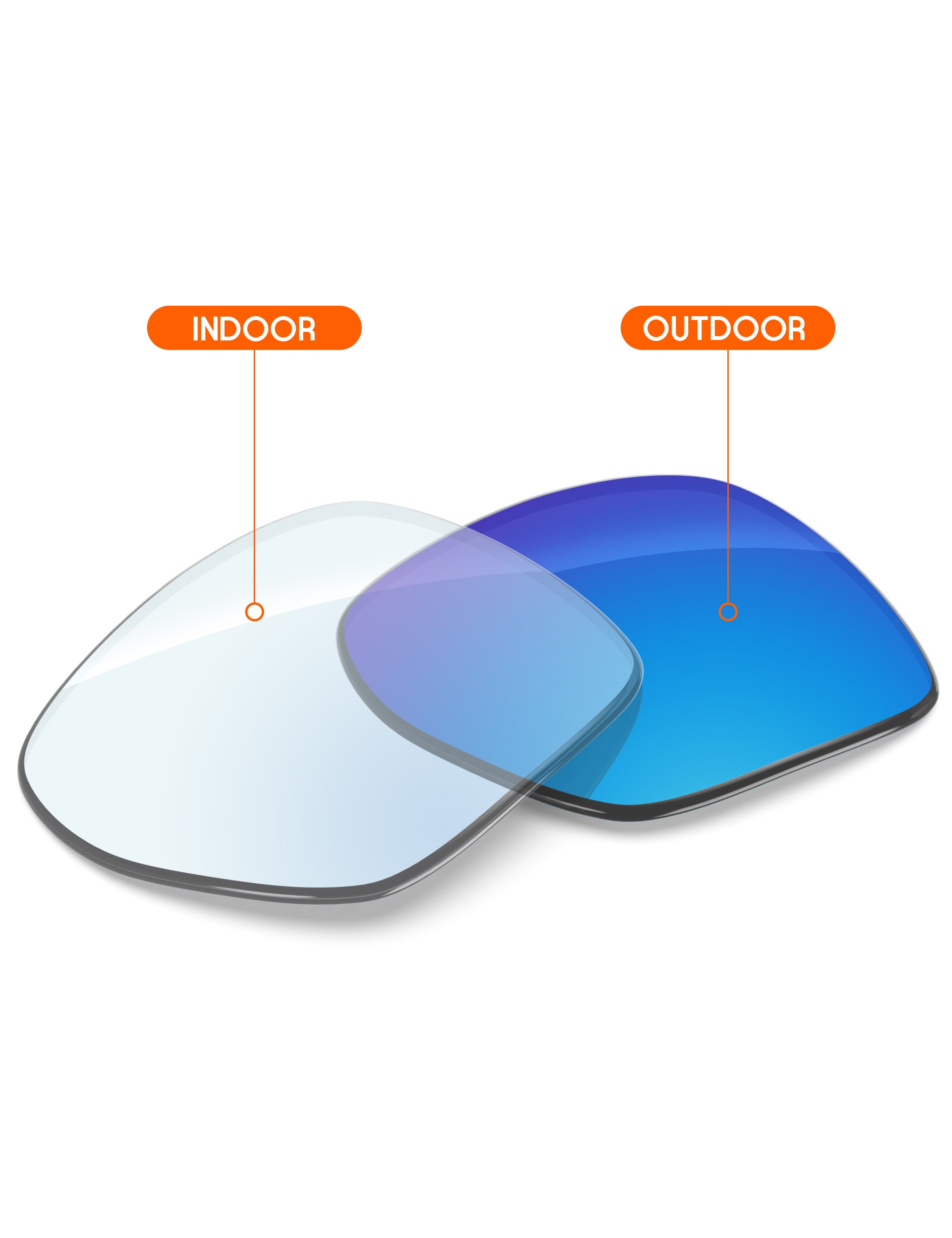 Sky Blue FlashMirror™ Photochromic-Non-Polarized