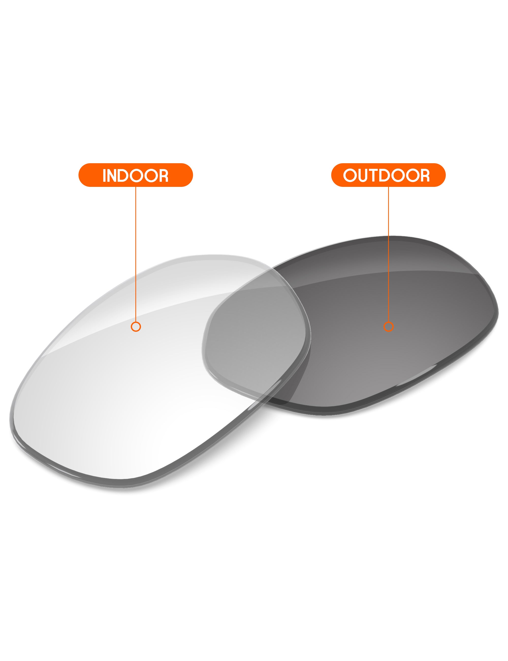 Adapt Gray Photochromic-Non-Polarized