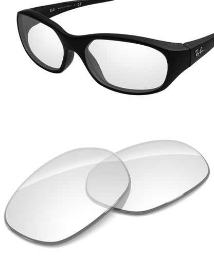 HD Clear Blue Light Blocking-Non-Polarized