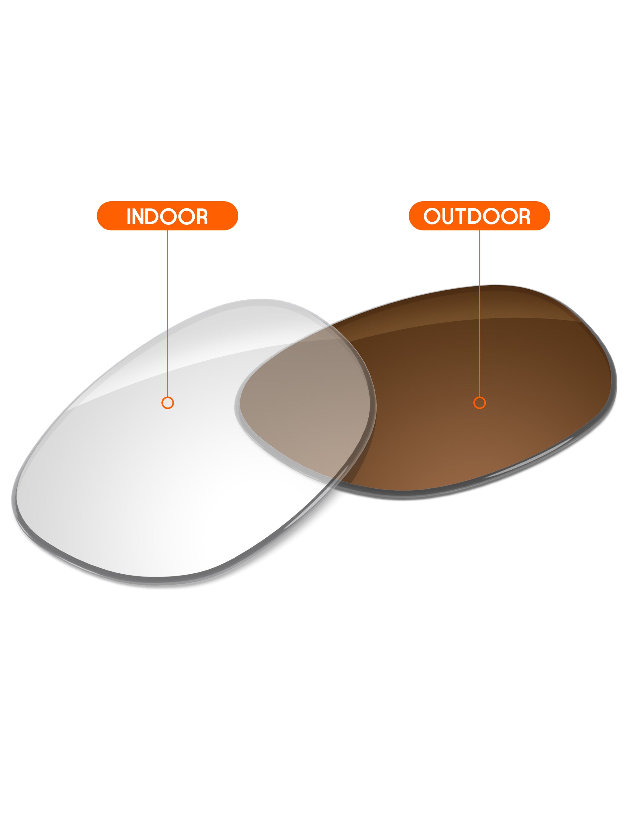 Adapt Brown Photochromic-Non-Polarized