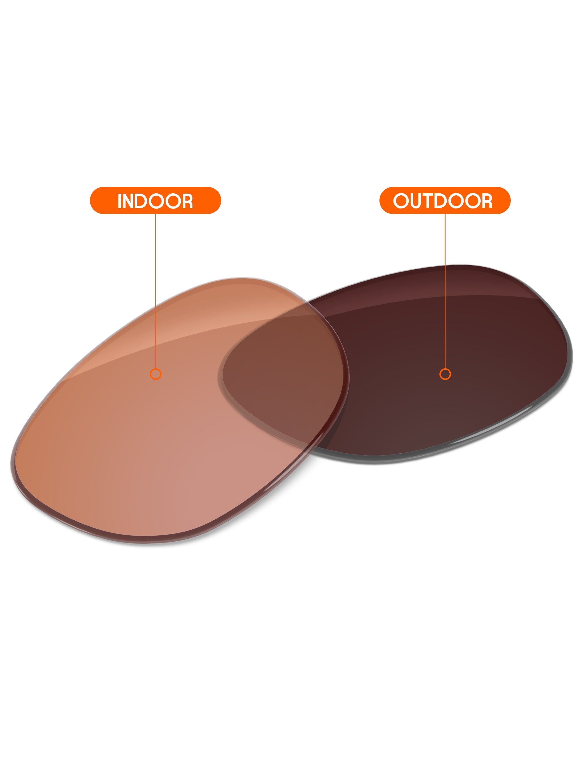 Orange Tint Photochromic-Non-Polarized