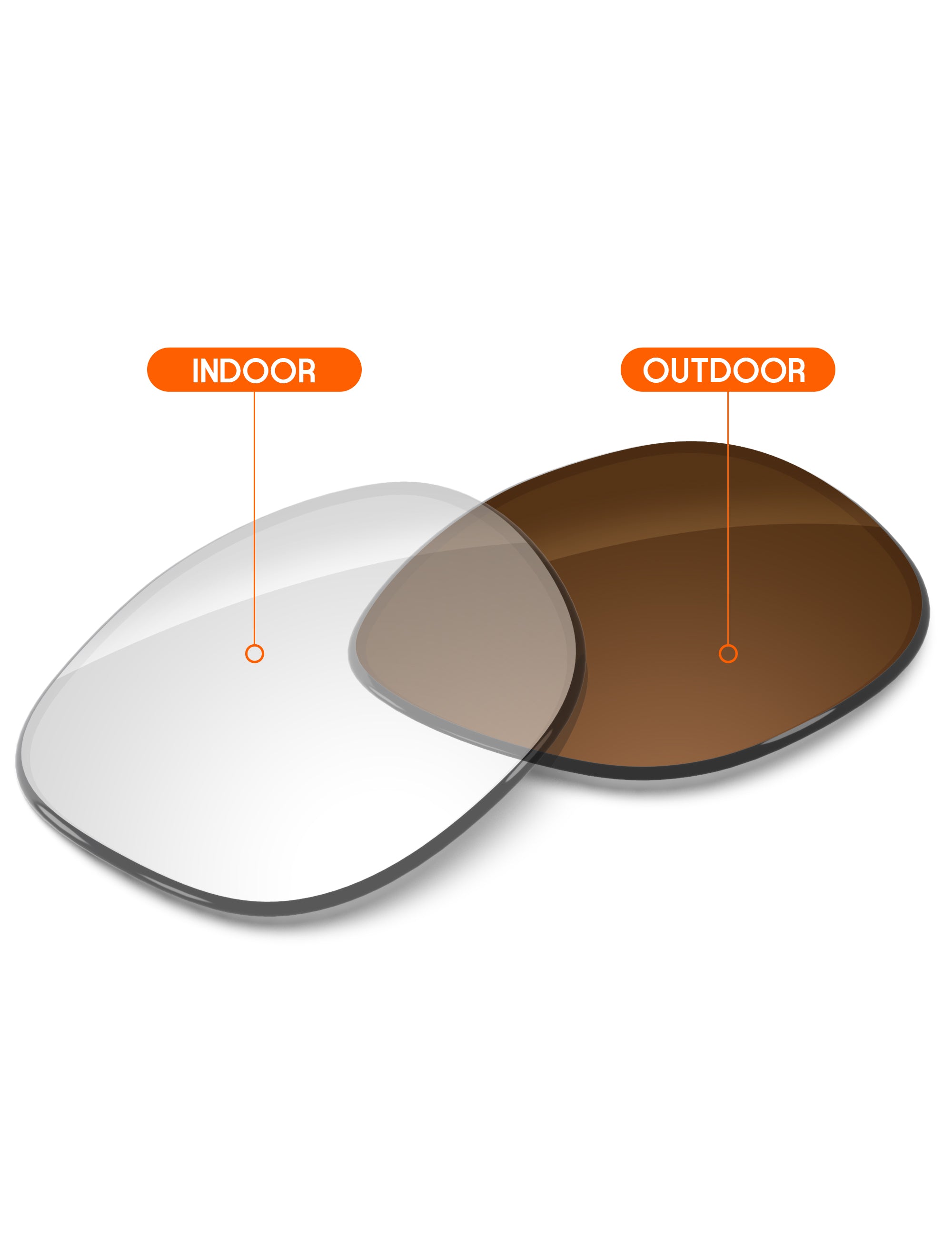 Adapt Brown Photochromic-Non-Polarized