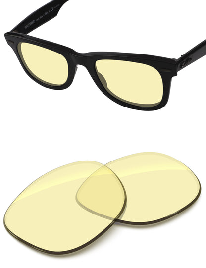 Gaming 2.0 Blue Light Blocking-Non-Polarized