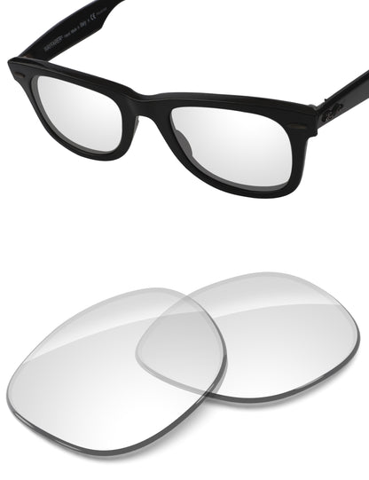 HD Clear Blue Light Blocking-Non-Polarized