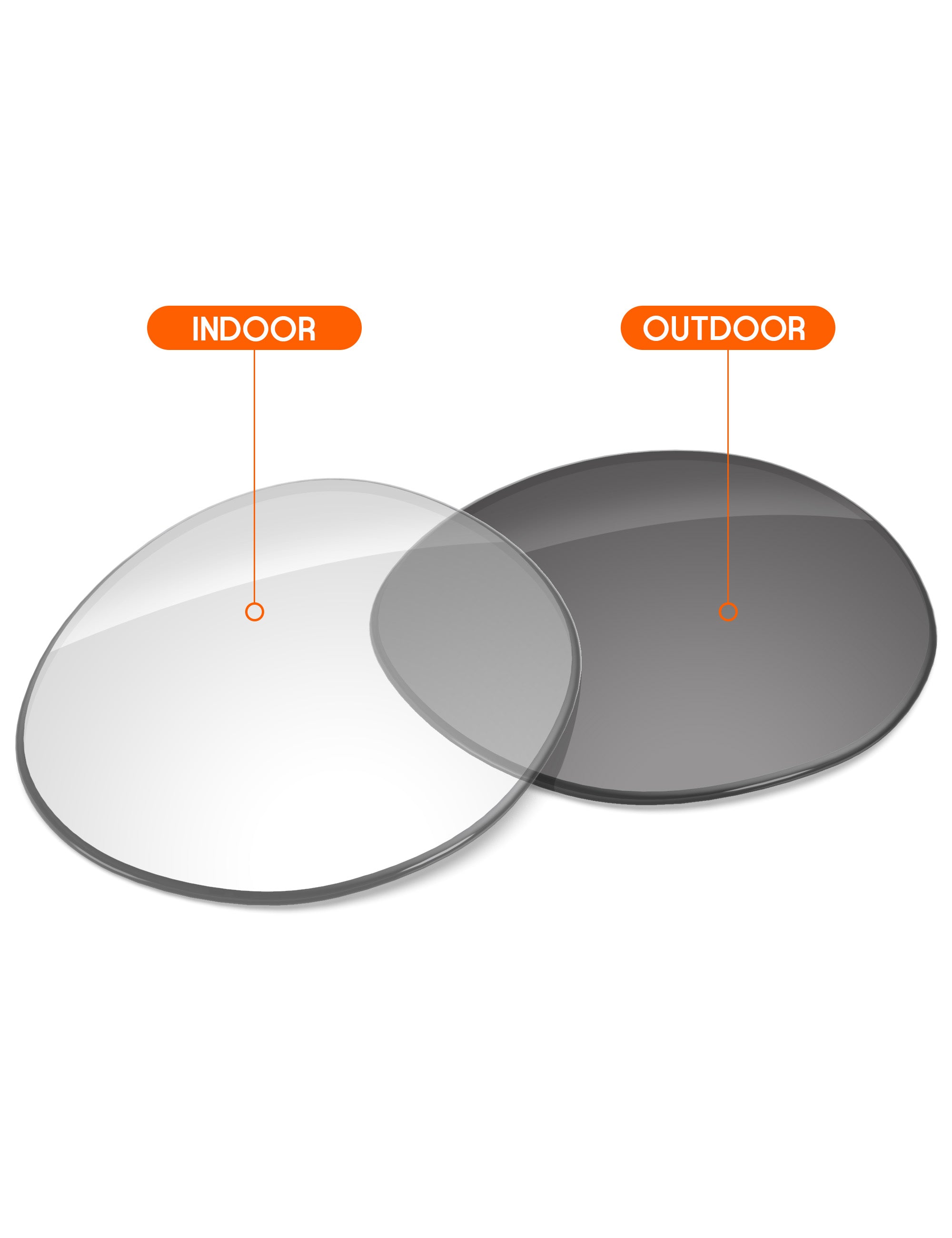 Adapt Gray Photochromic-Non-Polarized