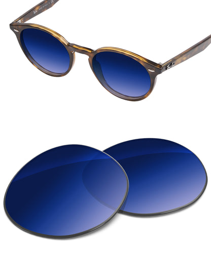 Aqua Blue Gradient-Non-Polarized