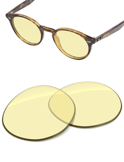 Gaming 2.0 Blue Light Blocking-Non-Polarized