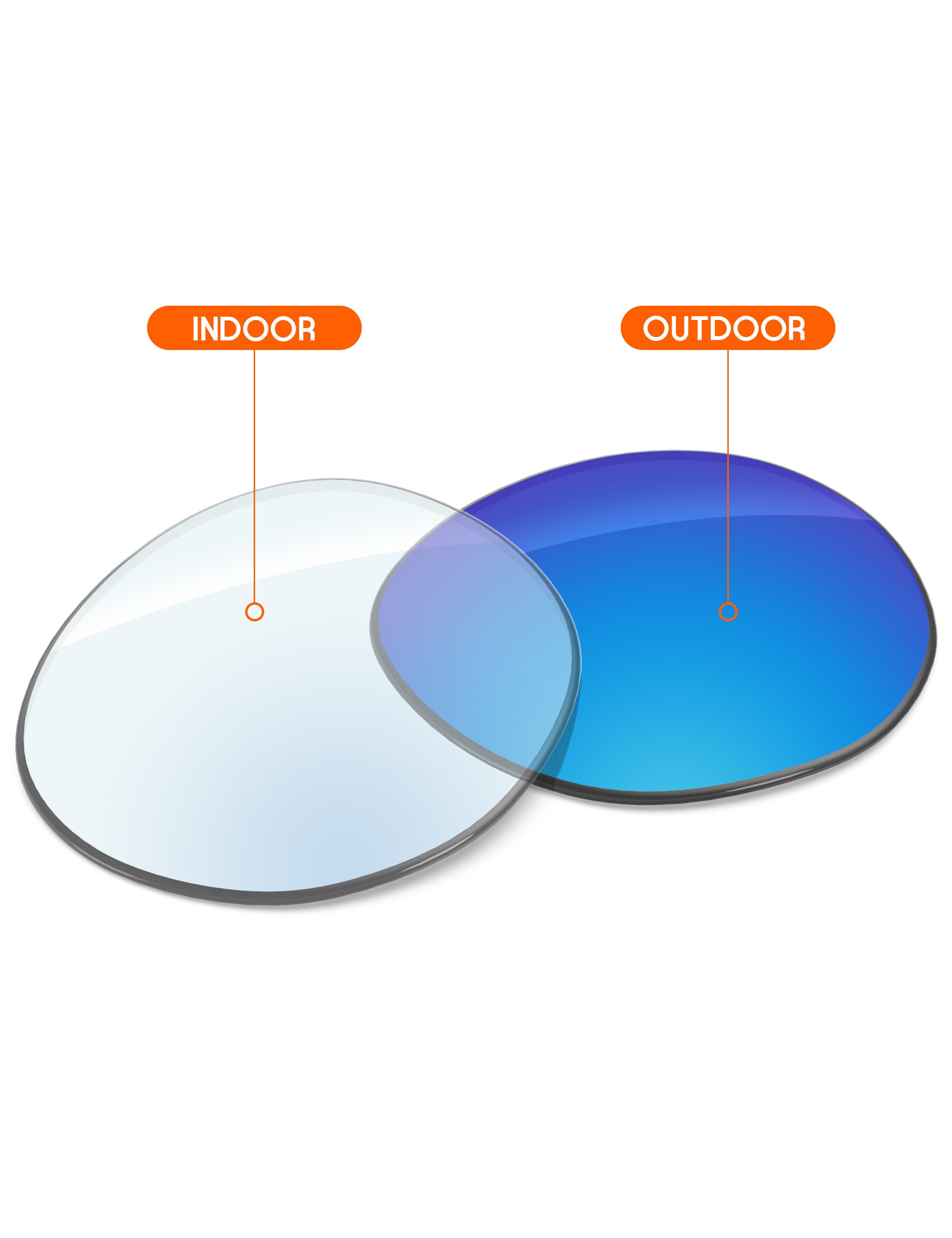 Sky Blue FlashMirror™ Photochromic-Non-Polarized