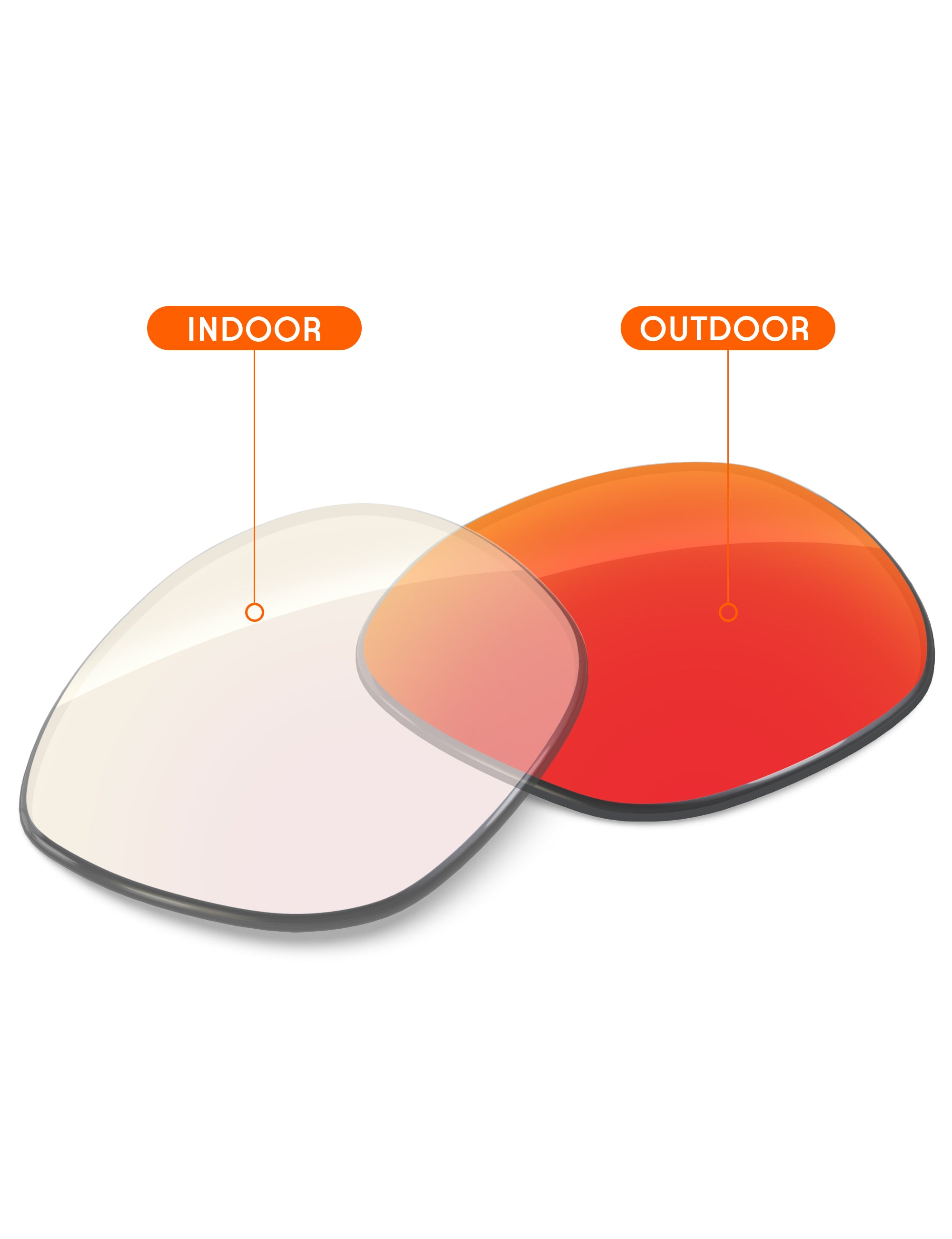 Fire Red FlashMirror™ Photochromic-Non-Polarized