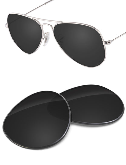 Carbon Black-Non-Polarized