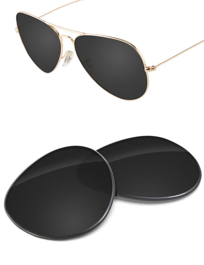 Carbon Black-Non-Polarized