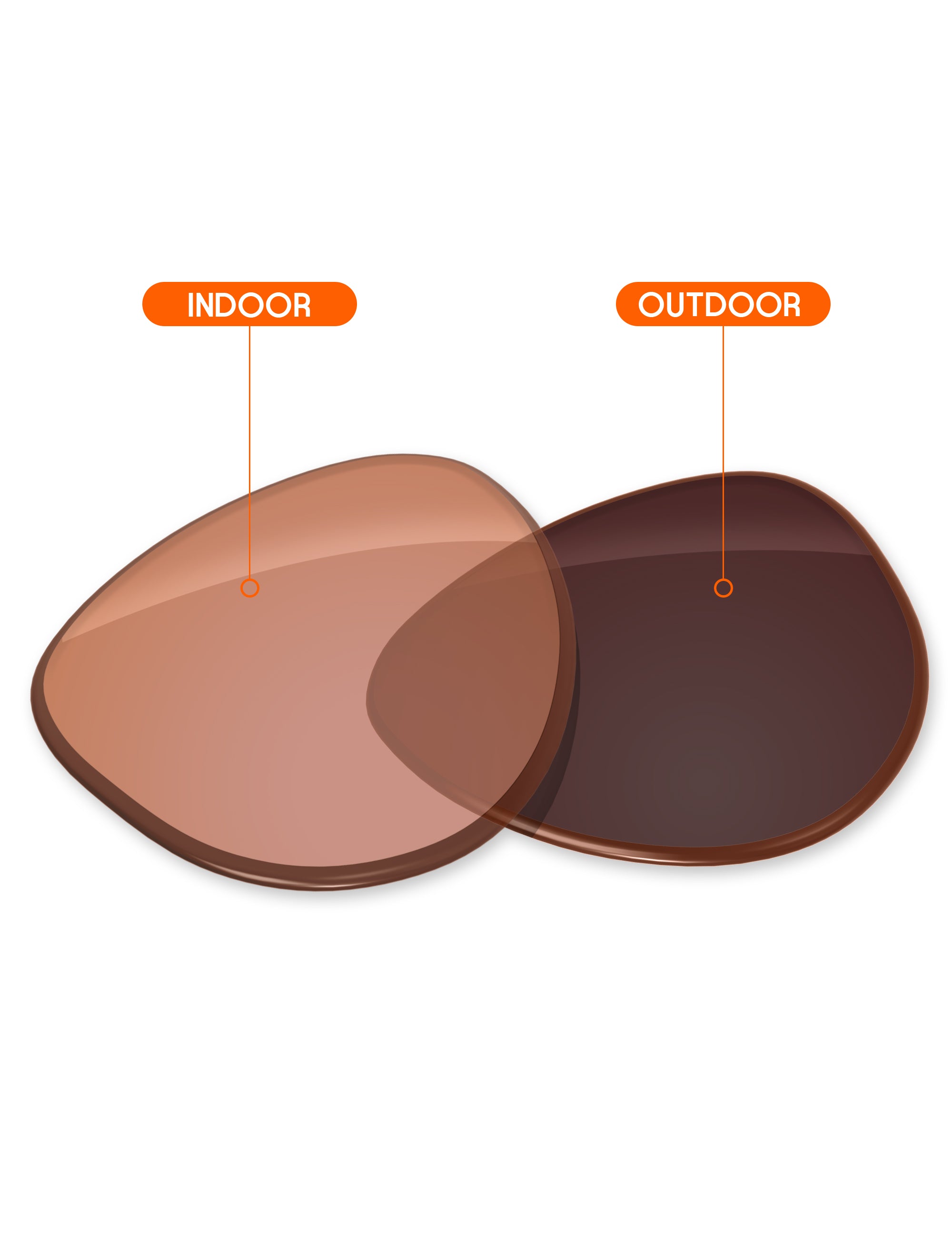 Orange Tint Photochromic-Non-Polarized