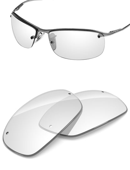 HD Clear-Non-Polarized